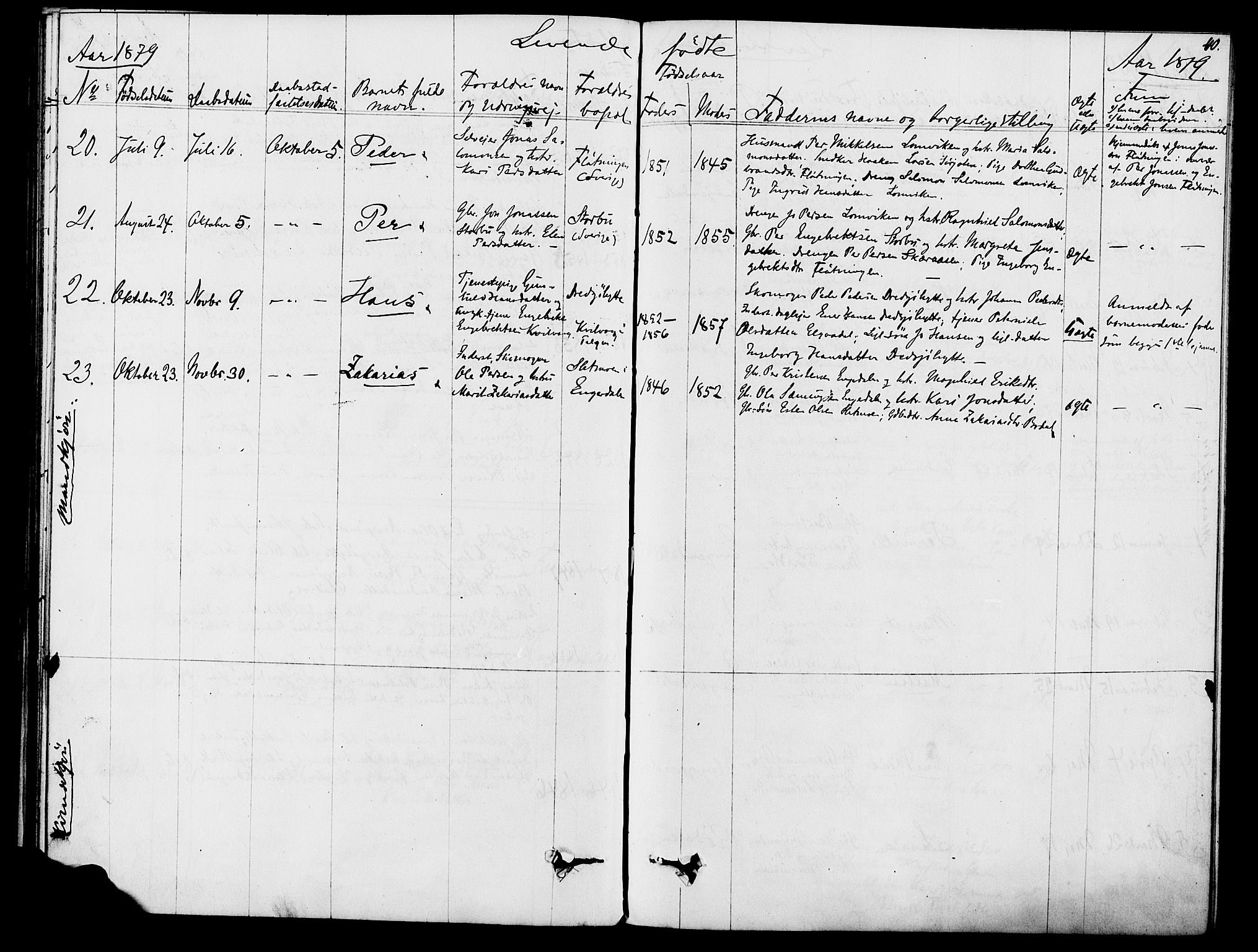 Rendalen prestekontor, SAH/PREST-054/H/Ha/Hab/L0002: Parish register (copy) no. 2, 1858-1880, p. 40