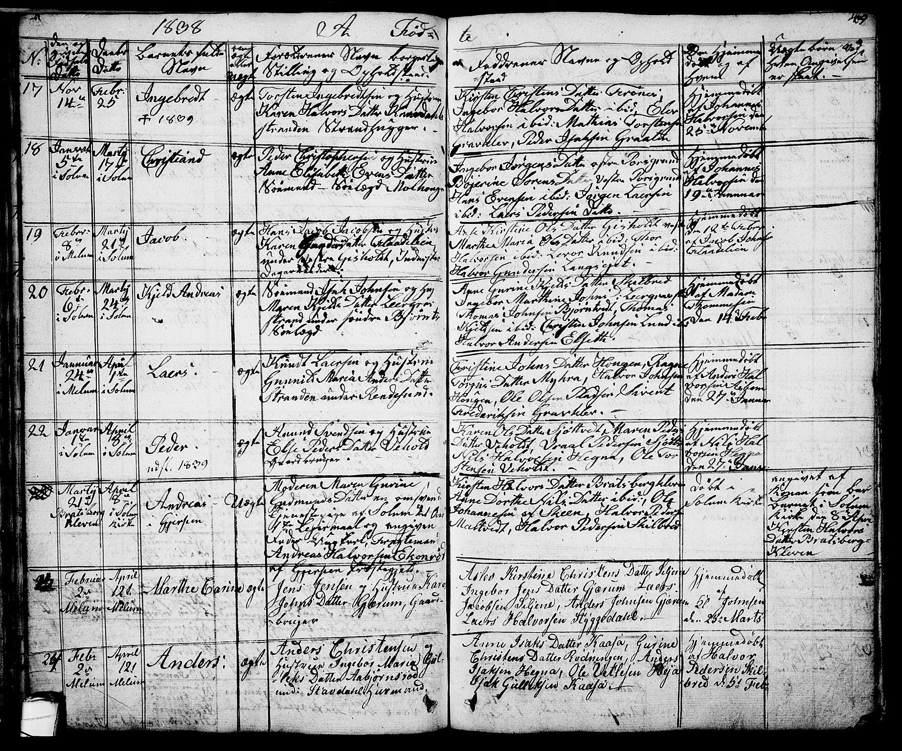 Solum kirkebøker, AV/SAKO-A-306/G/Ga/L0002: Parish register (copy) no. I 2, 1834-1848, p. 49