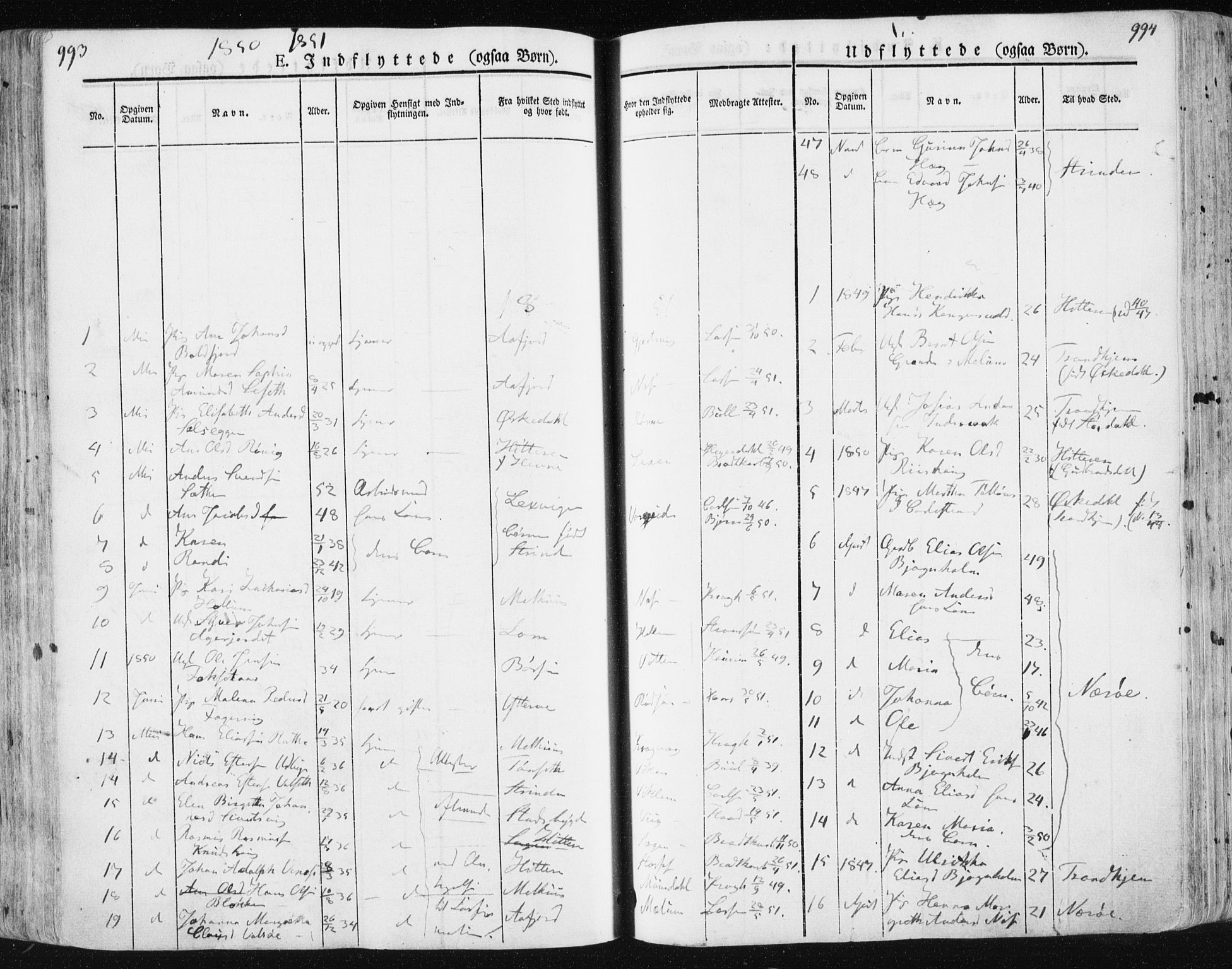 Ministerialprotokoller, klokkerbøker og fødselsregistre - Sør-Trøndelag, SAT/A-1456/659/L0736: Parish register (official) no. 659A06, 1842-1856, p. 993-994