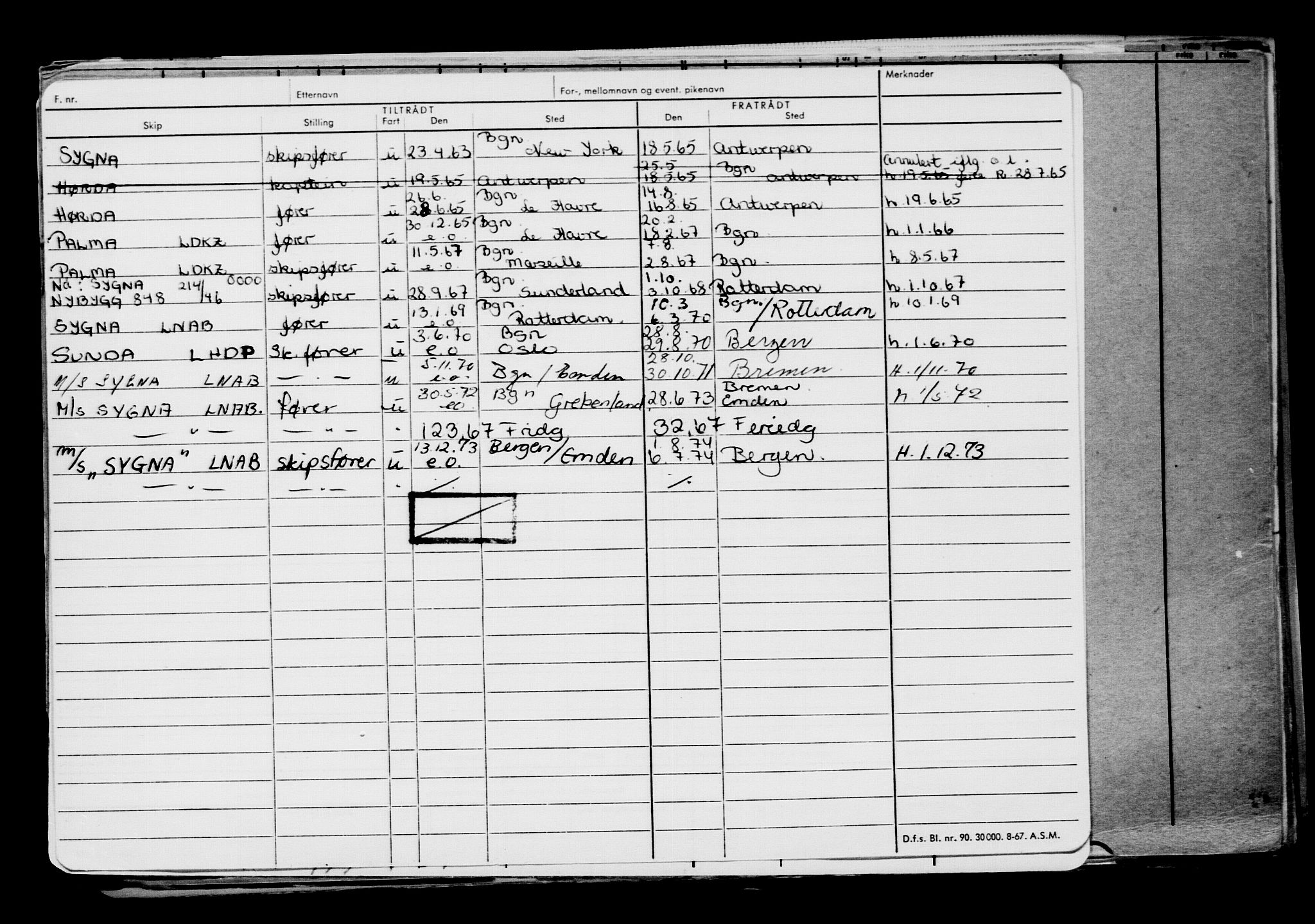 Direktoratet for sjømenn, AV/RA-S-3545/G/Gb/L0146: Hovedkort, 1917, p. 211