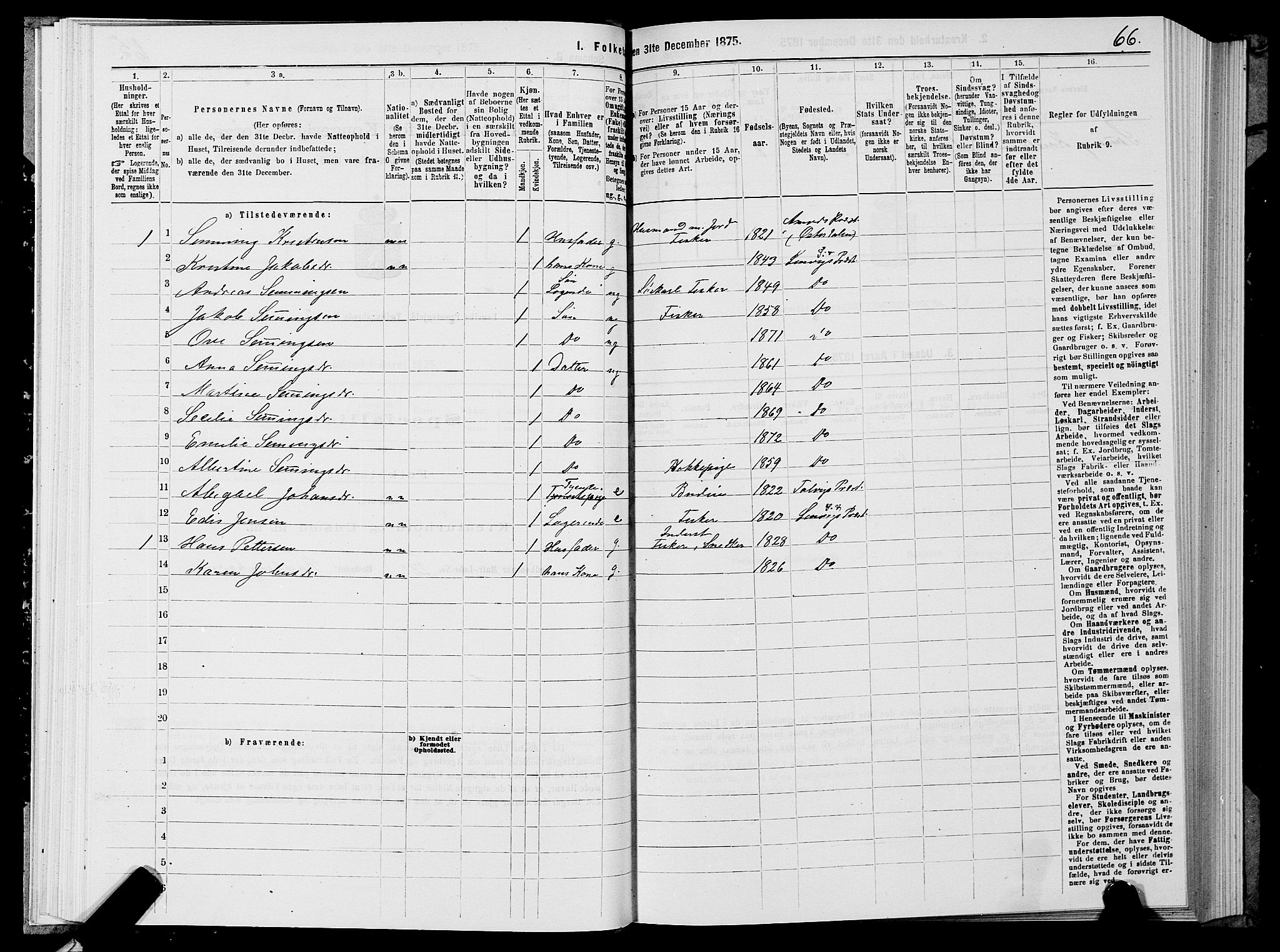 SATØ, 1875 census for 1931P Lenvik, 1875, p. 2066