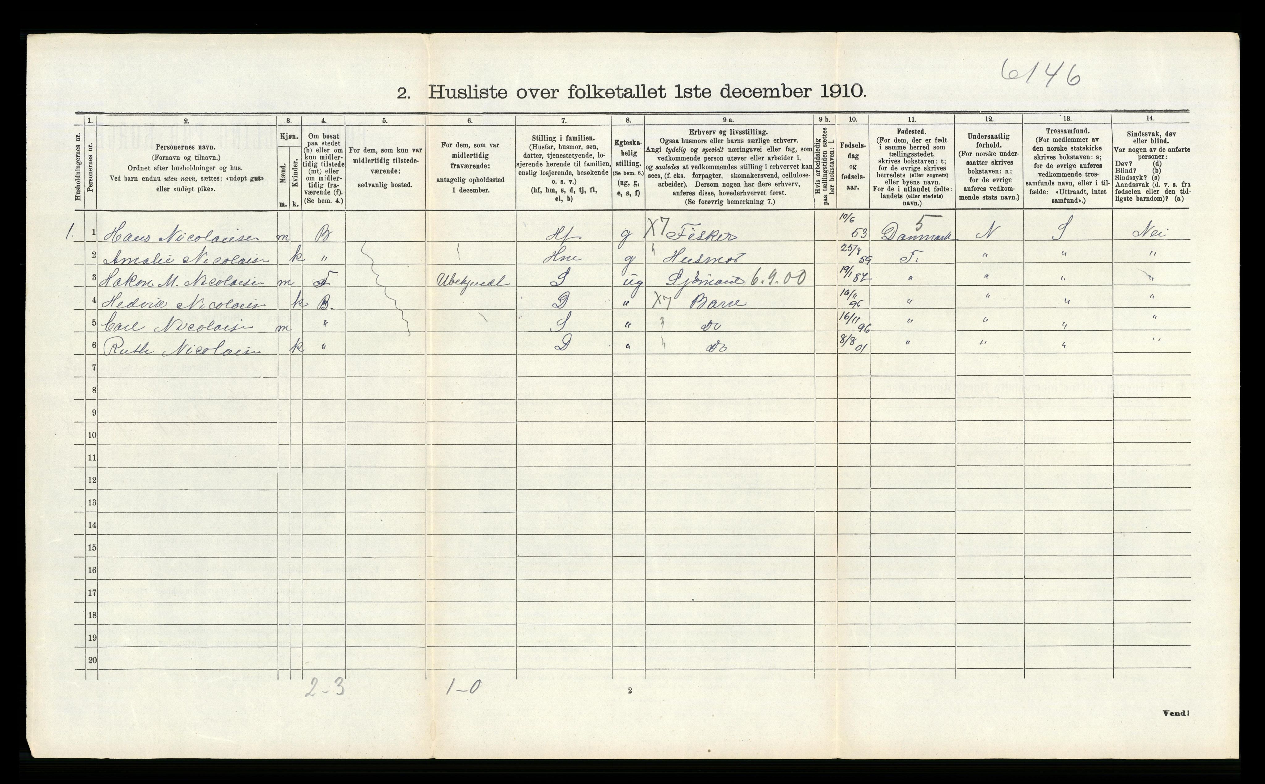 RA, 1910 census for Tjølling, 1910, p. 532