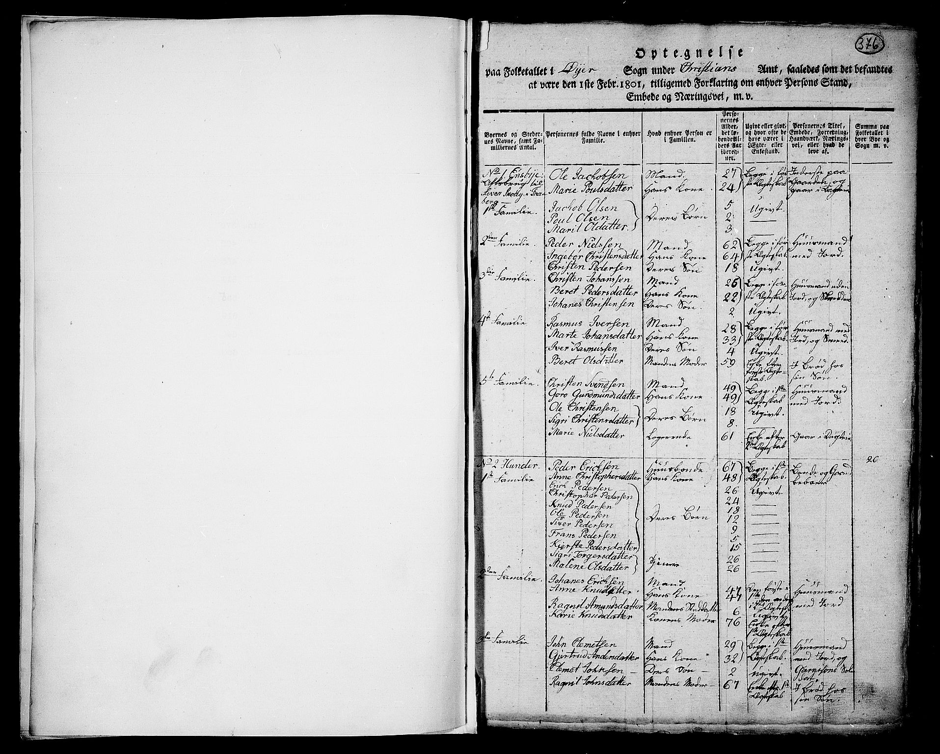 RA, 1801 census for 0521P Øyer, 1801, p. 376a