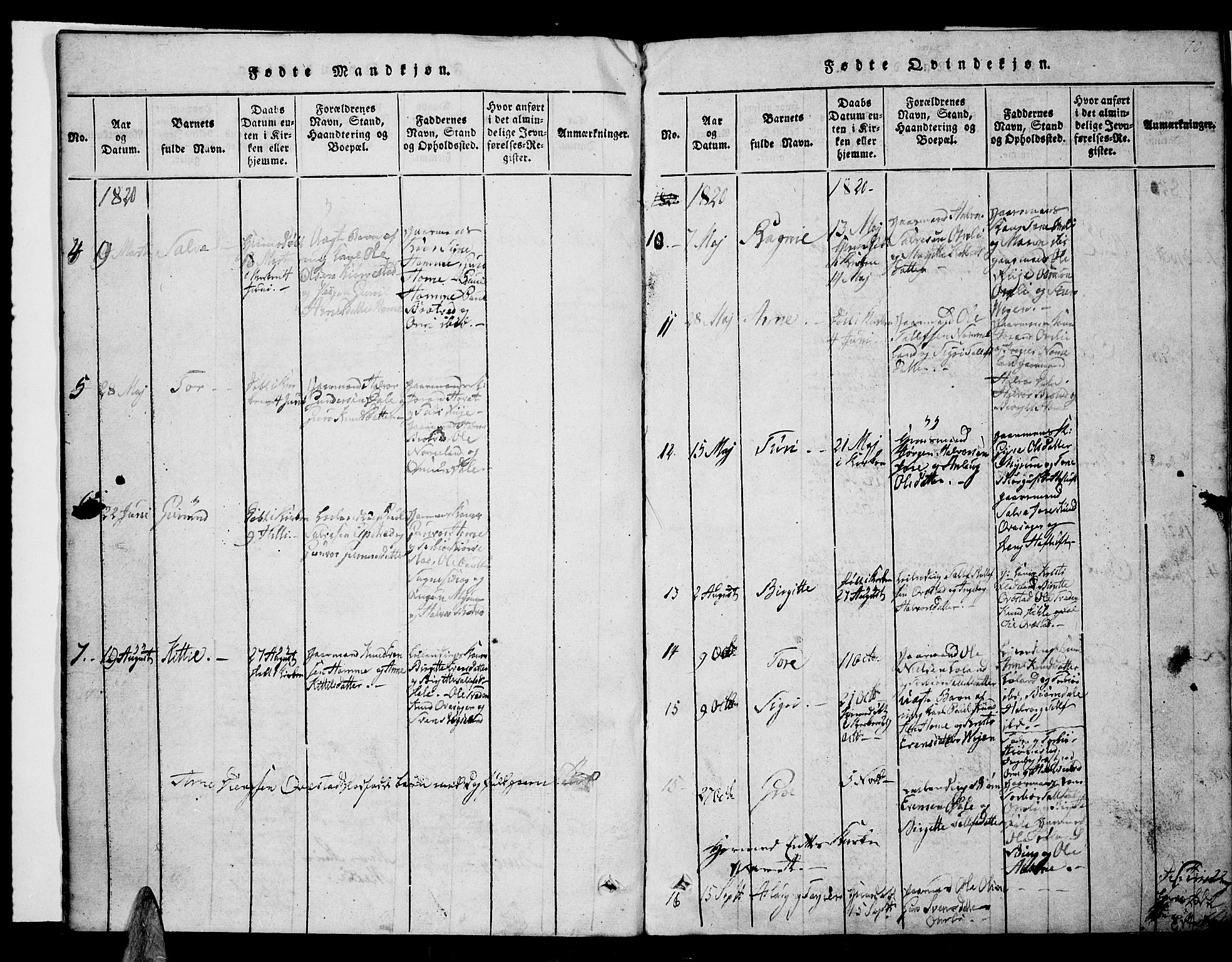 Valle sokneprestkontor, AV/SAK-1111-0044/F/Fb/Fbc/L0001: Parish register (copy) no. B 1 /1, 1816-1829, p. 10