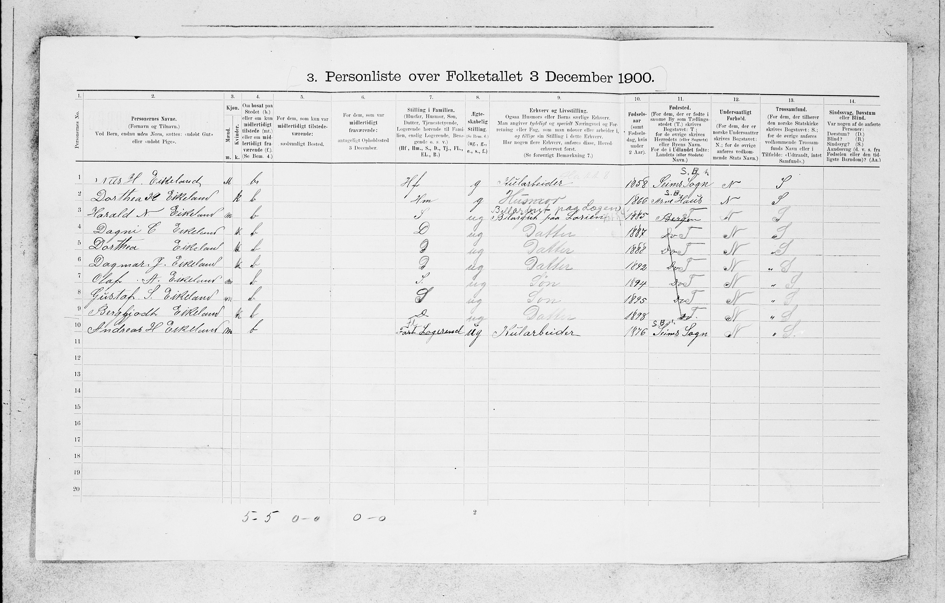 SAB, 1900 census for Bergen, 1900, p. 2636