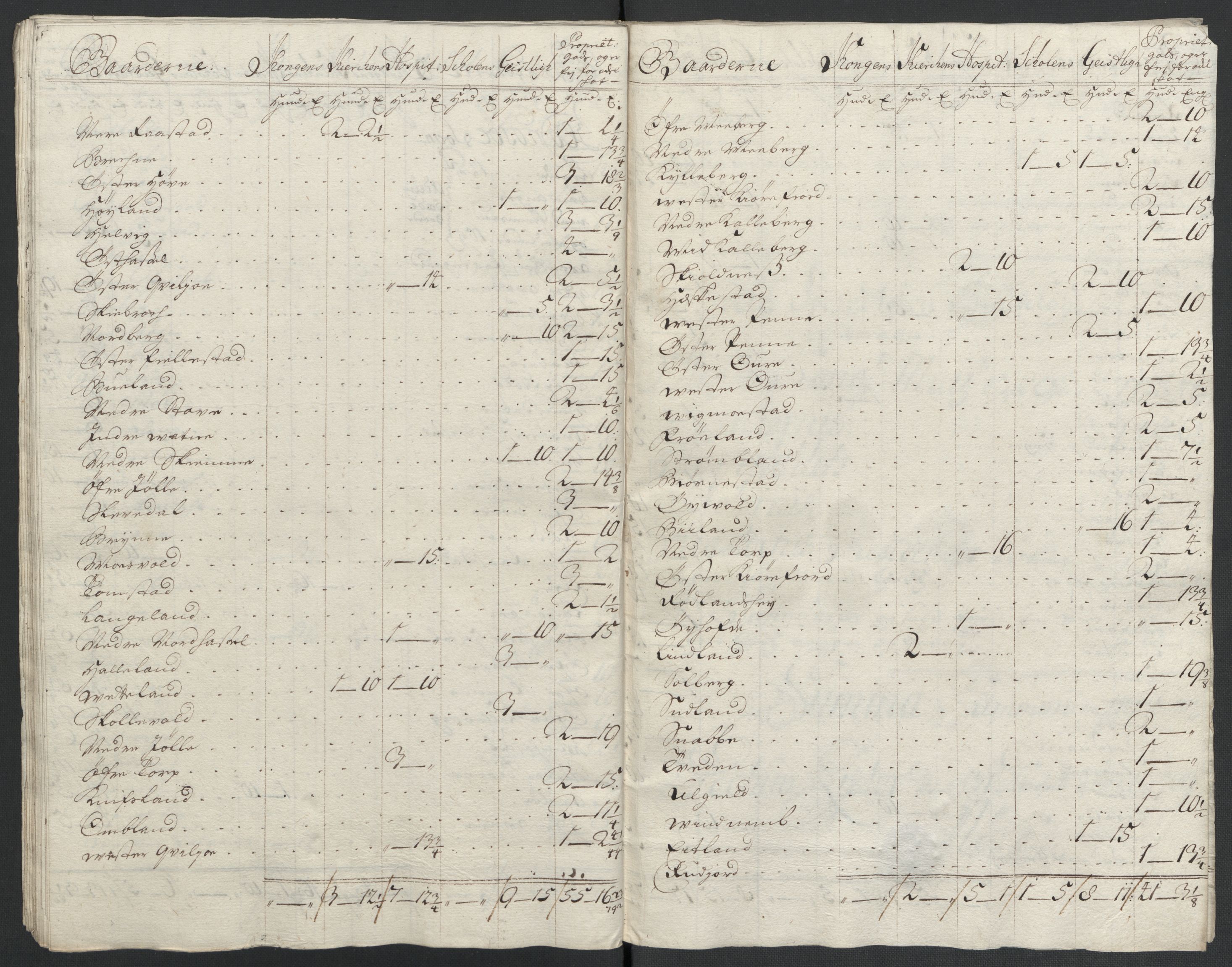 Rentekammeret inntil 1814, Reviderte regnskaper, Fogderegnskap, RA/EA-4092/R43/L2552: Fogderegnskap Lista og Mandal, 1705-1709, p. 297