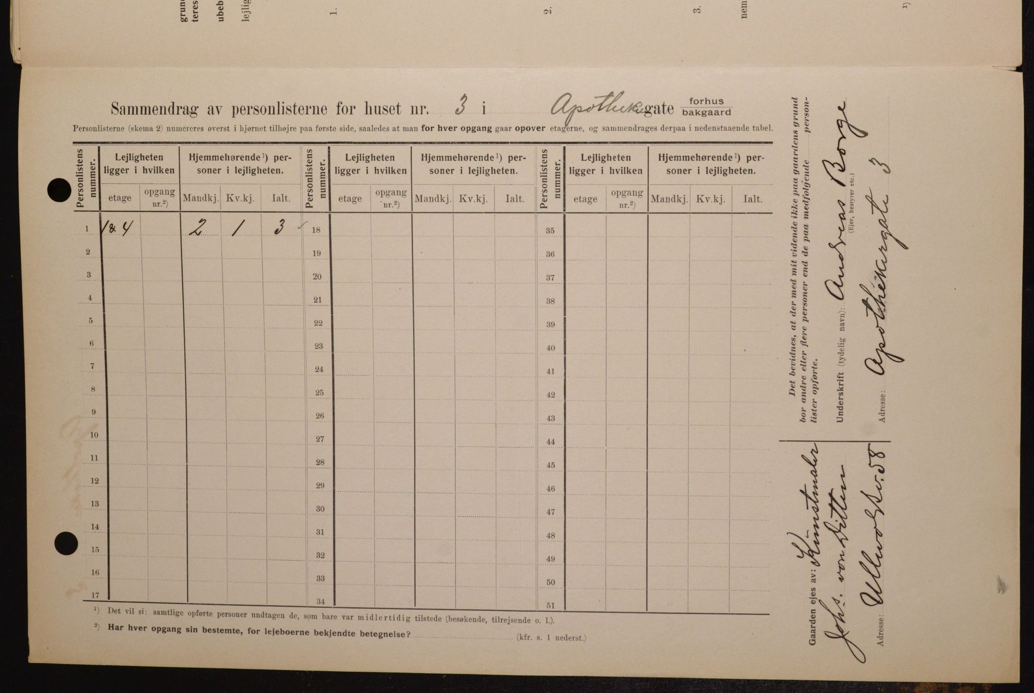 OBA, Municipal Census 1909 for Kristiania, 1909, p. 1352