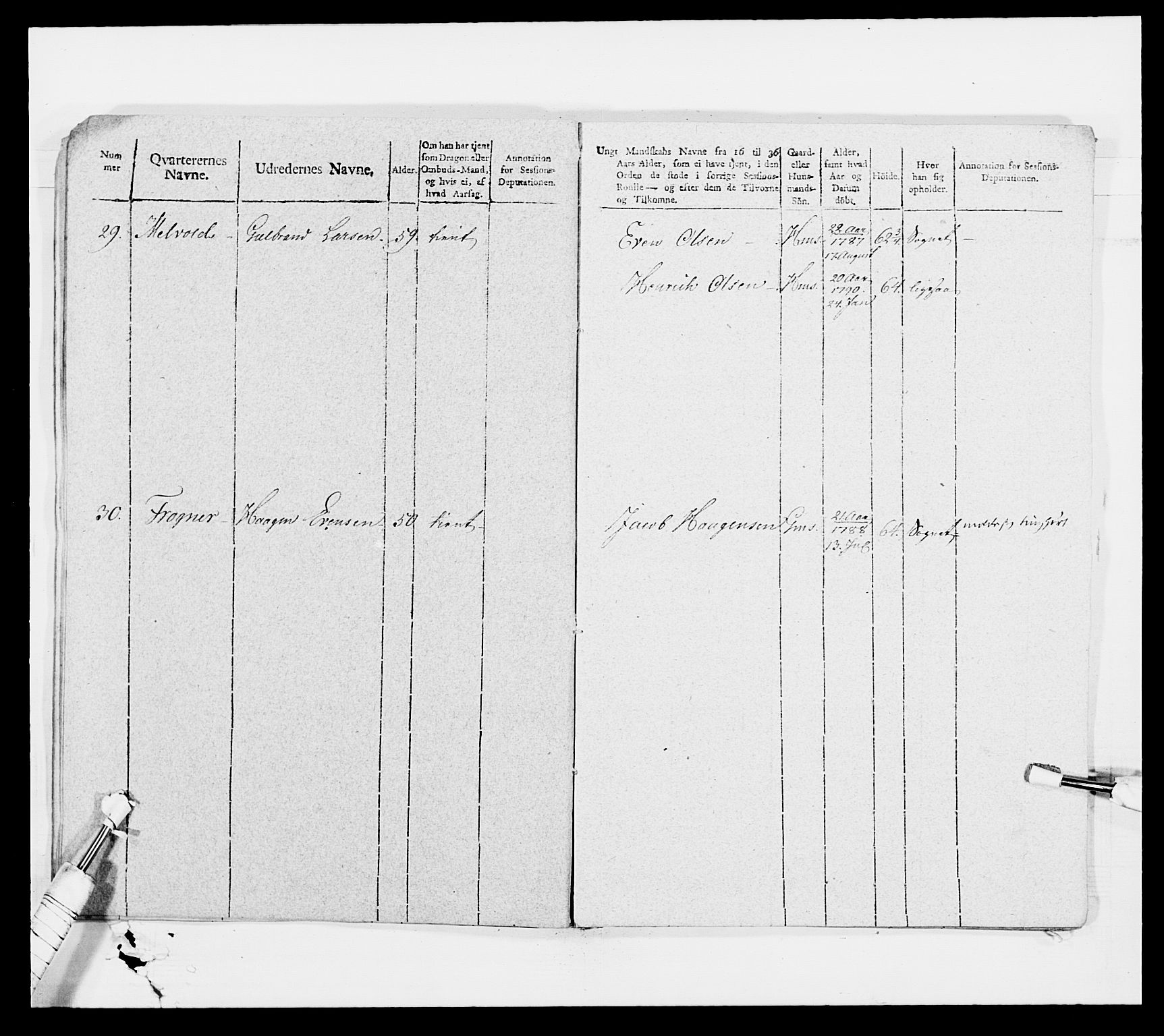 Generalitets- og kommissariatskollegiet, Det kongelige norske kommissariatskollegium, AV/RA-EA-5420/E/Eh/L0008: Akershusiske dragonregiment, 1807-1813, p. 436