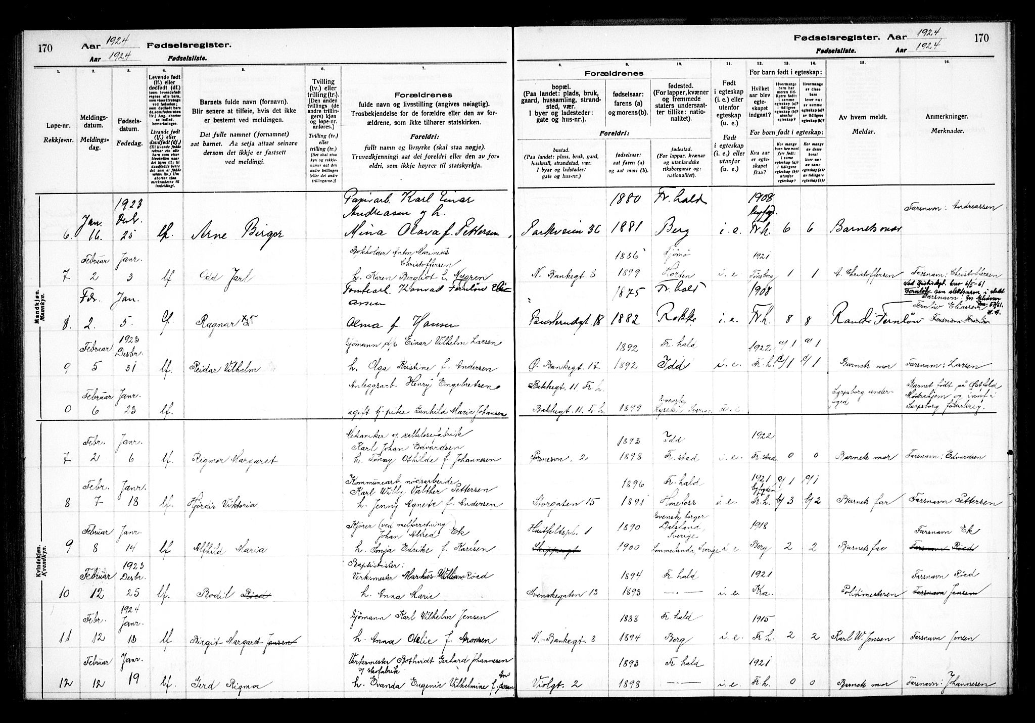 Halden prestekontor Kirkebøker, AV/SAO-A-10909/J/Ja/L0001: Birth register no. I 1, 1916-1925, p. 170