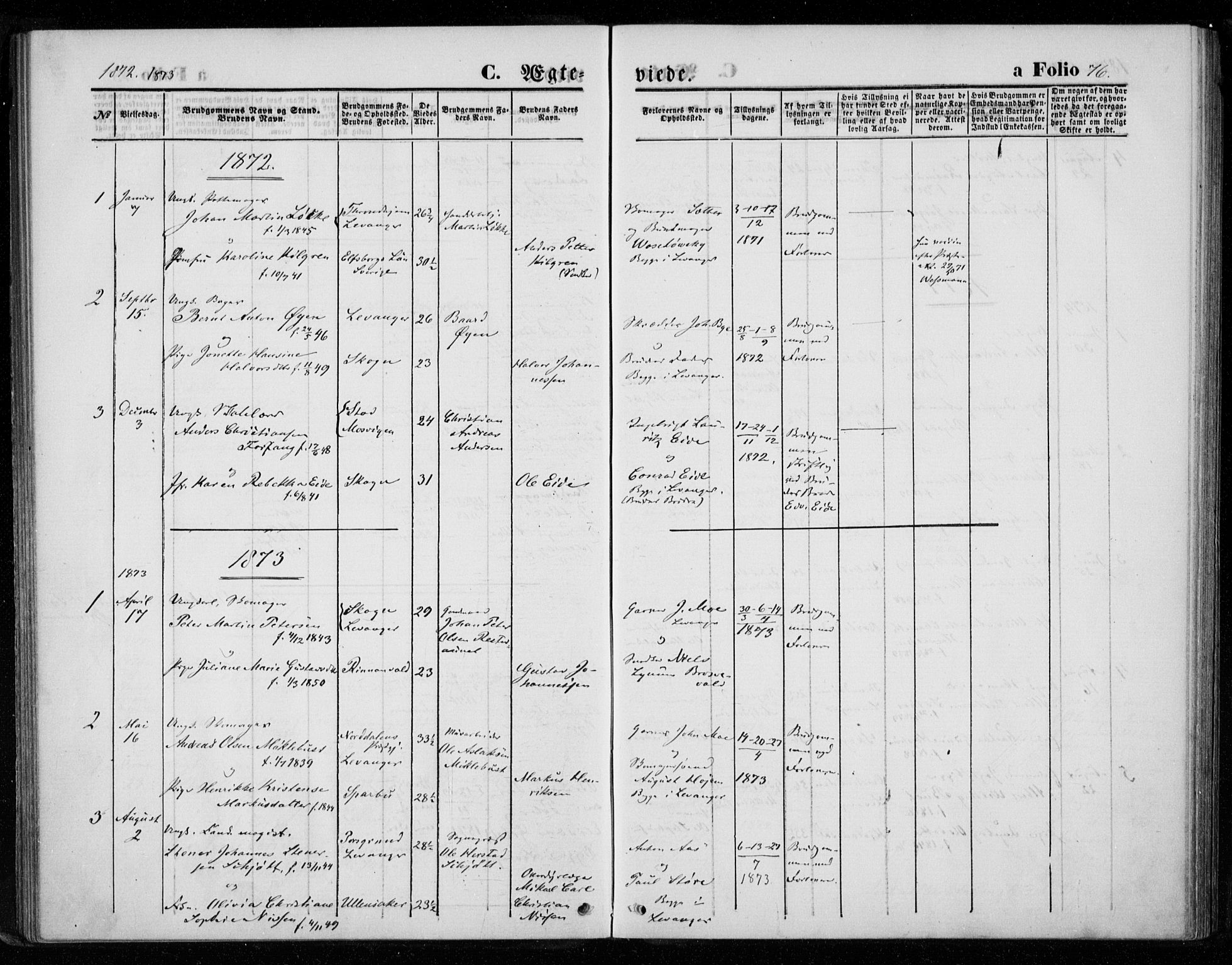 Ministerialprotokoller, klokkerbøker og fødselsregistre - Nord-Trøndelag, SAT/A-1458/720/L0186: Parish register (official) no. 720A03, 1864-1874, p. 76