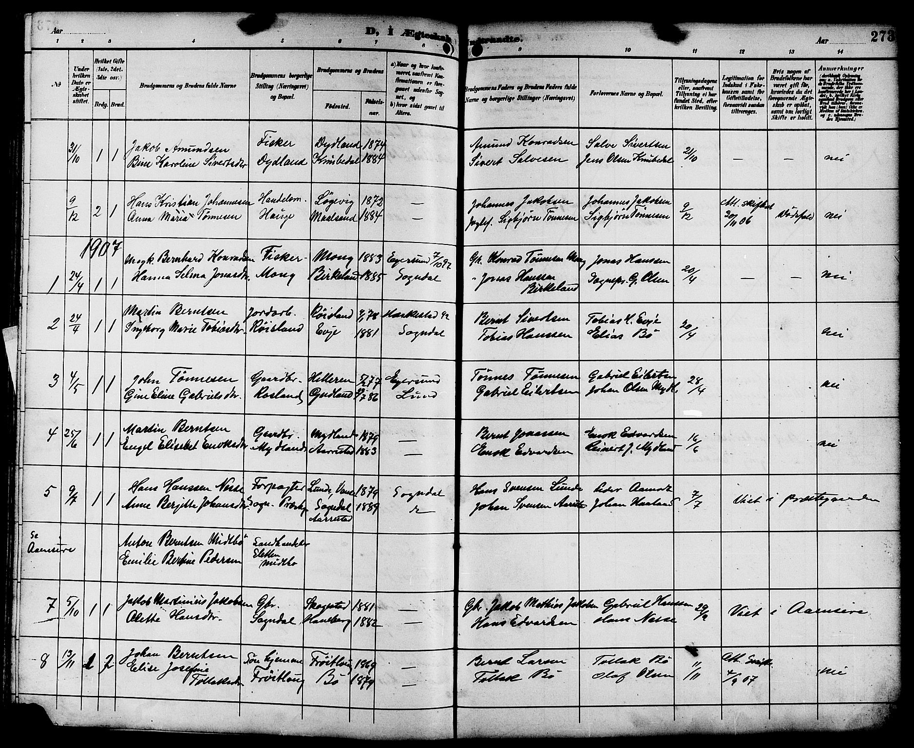 Sokndal sokneprestkontor, SAST/A-101808: Parish register (copy) no. B 6, 1892-1907, p. 273