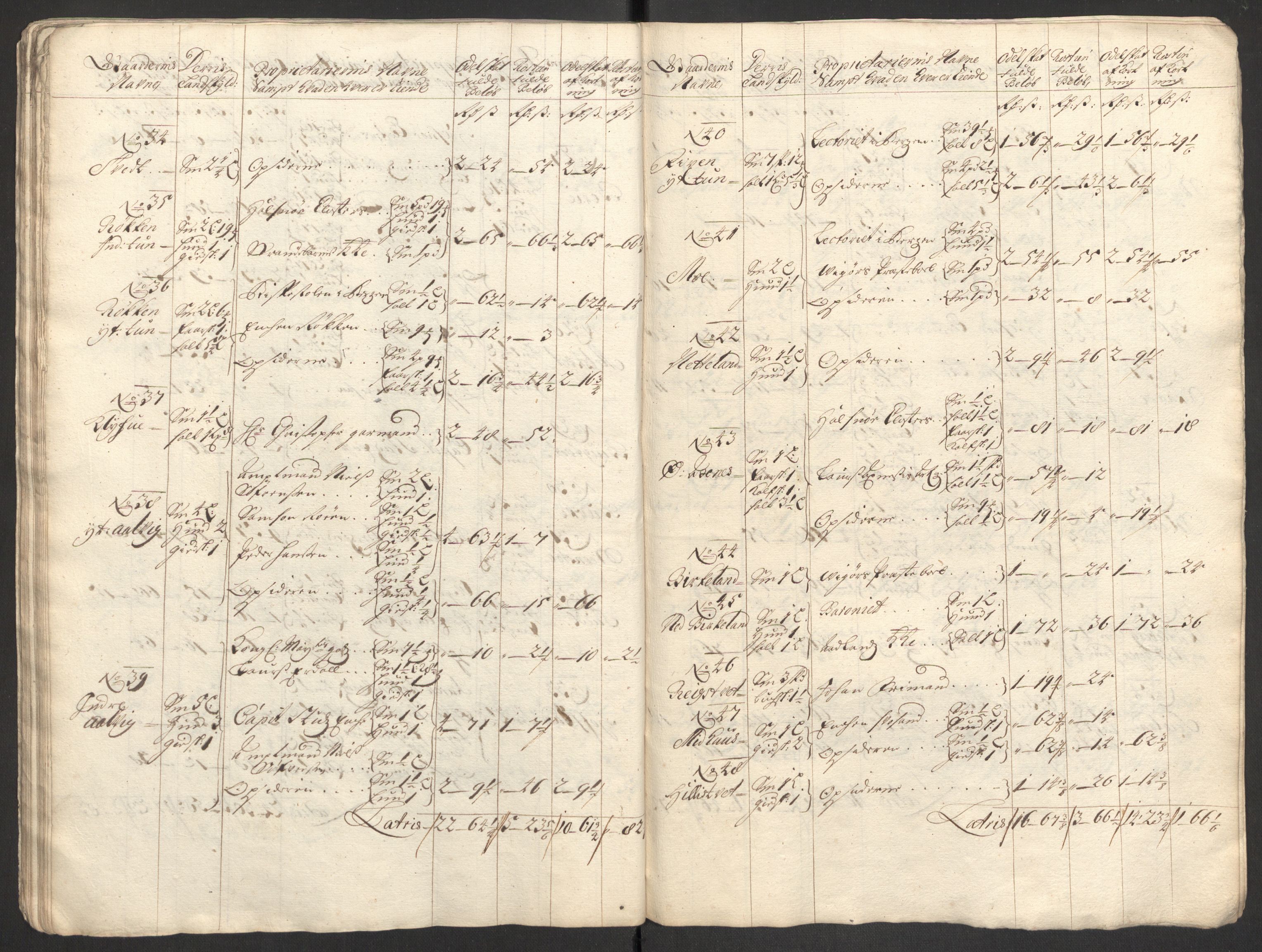 Rentekammeret inntil 1814, Reviderte regnskaper, Fogderegnskap, AV/RA-EA-4092/R48/L2978: Fogderegnskap Sunnhordland og Hardanger, 1699, p. 177