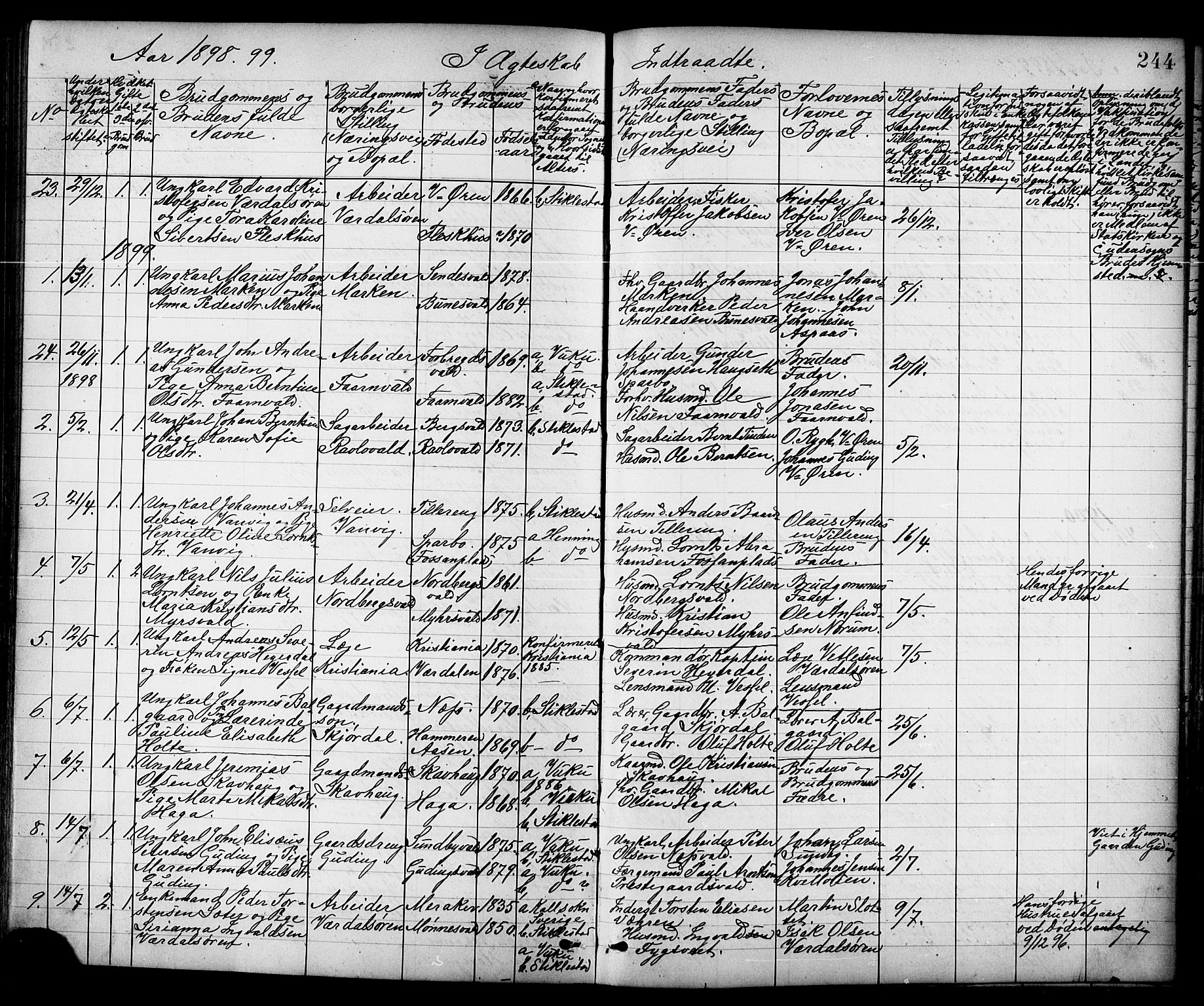 Ministerialprotokoller, klokkerbøker og fødselsregistre - Nord-Trøndelag, SAT/A-1458/723/L0257: Parish register (copy) no. 723C05, 1890-1907, p. 244