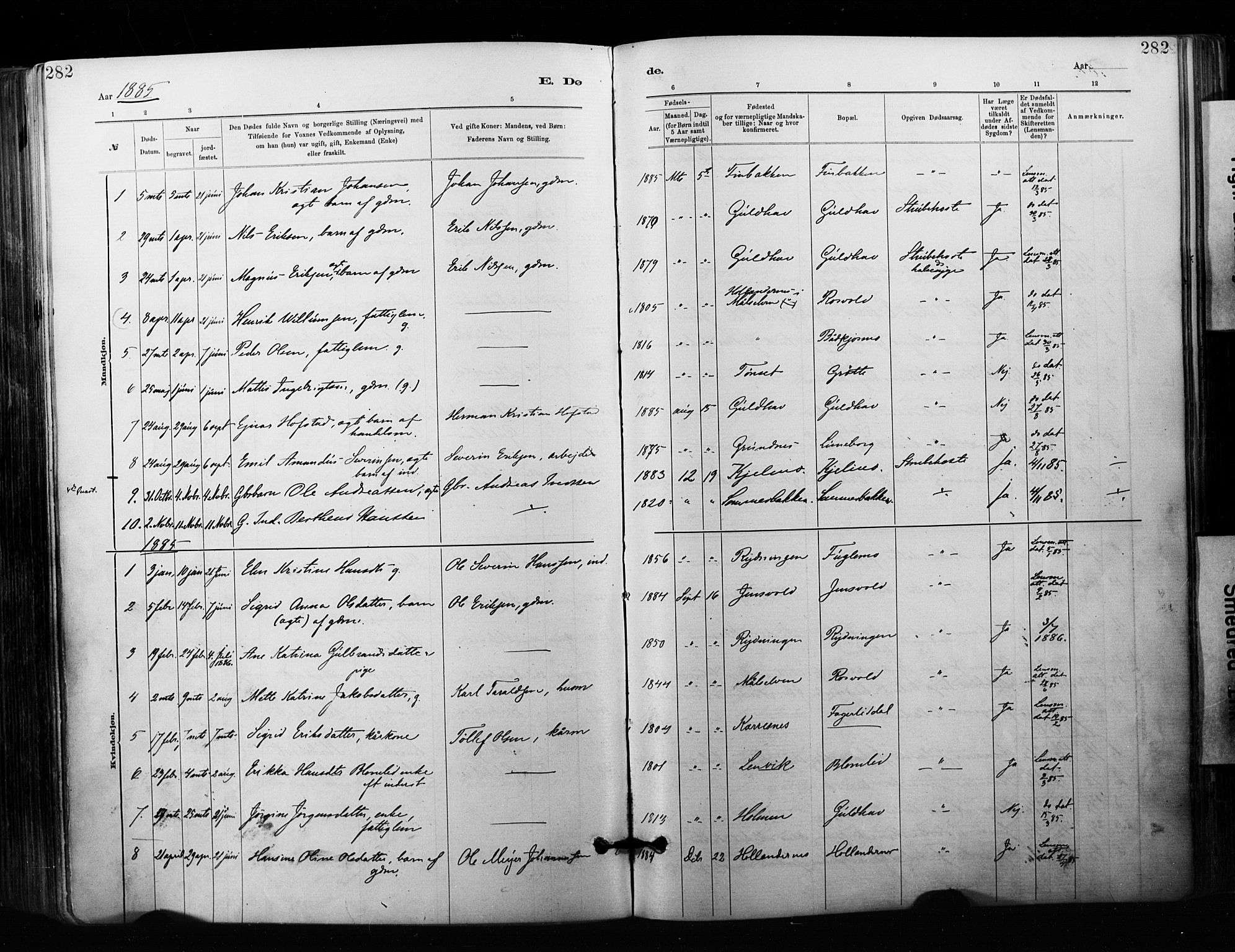 Målselv sokneprestembete, SATØ/S-1311/G/Ga/Gaa/L0007kirke: Parish register (official) no. 7, 1884-1903, p. 282