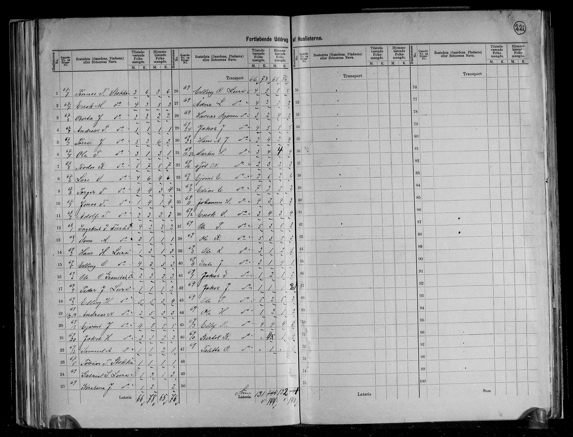 RA, 1891 census for 1123 Høyland, 1891, p. 25