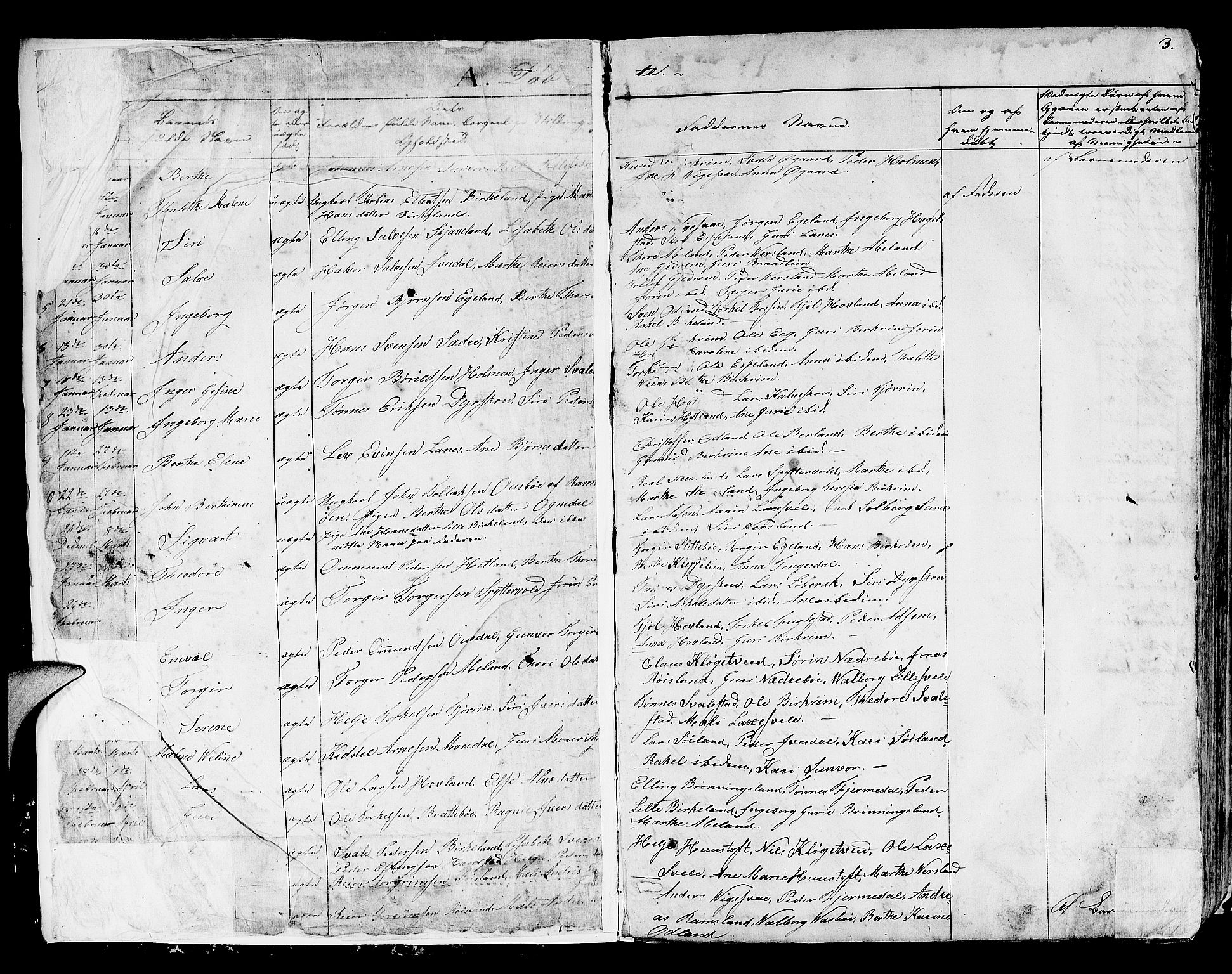Helleland sokneprestkontor, AV/SAST-A-101810: Parish register (copy) no. B 3, 1847-1886, p. 2