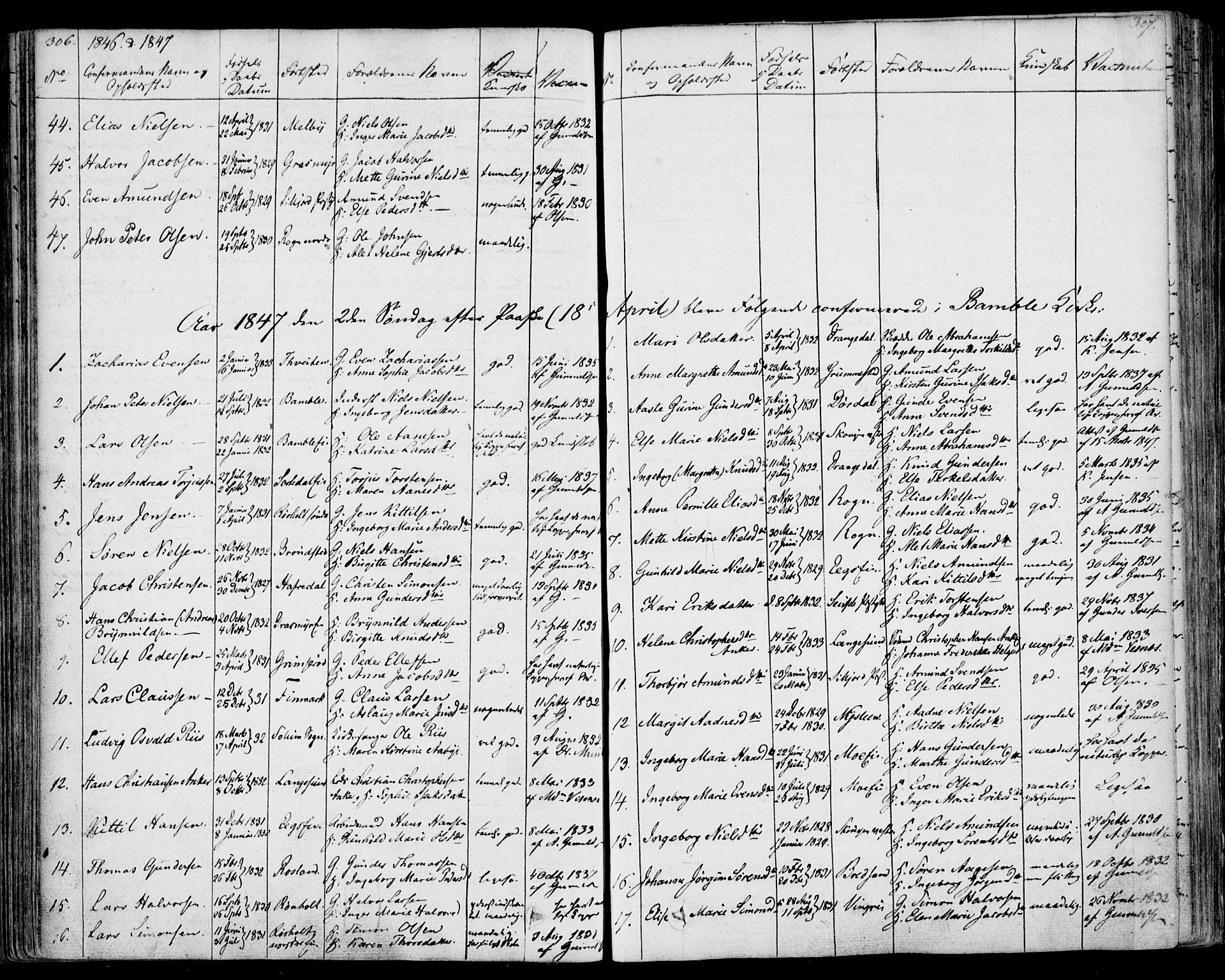 Bamble kirkebøker, SAKO/A-253/F/Fa/L0004: Parish register (official) no. I 4, 1834-1853, p. 306-307