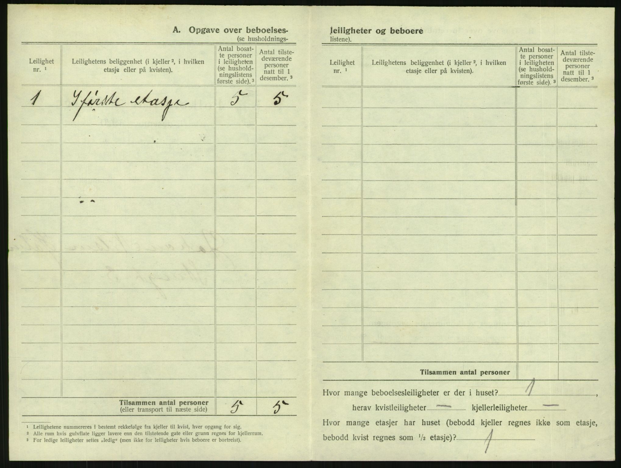 SAKO, 1920 census for Horten, 1920, p. 1890