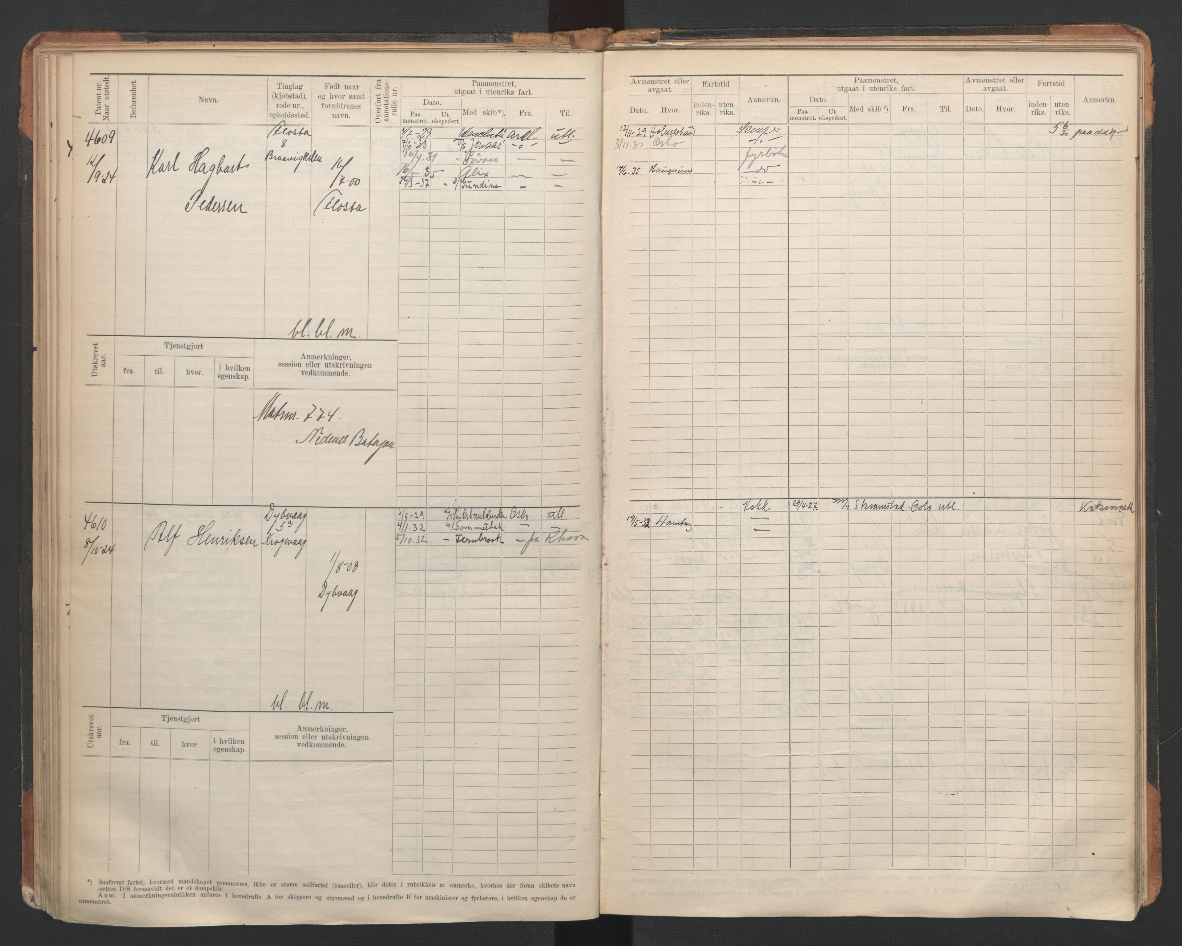 Tvedestrand mønstringskrets, AV/SAK-2031-0011/F/Fb/L0007: Hovedrulle A nr 4410-4803, R-8, 1912-1948, p. 105