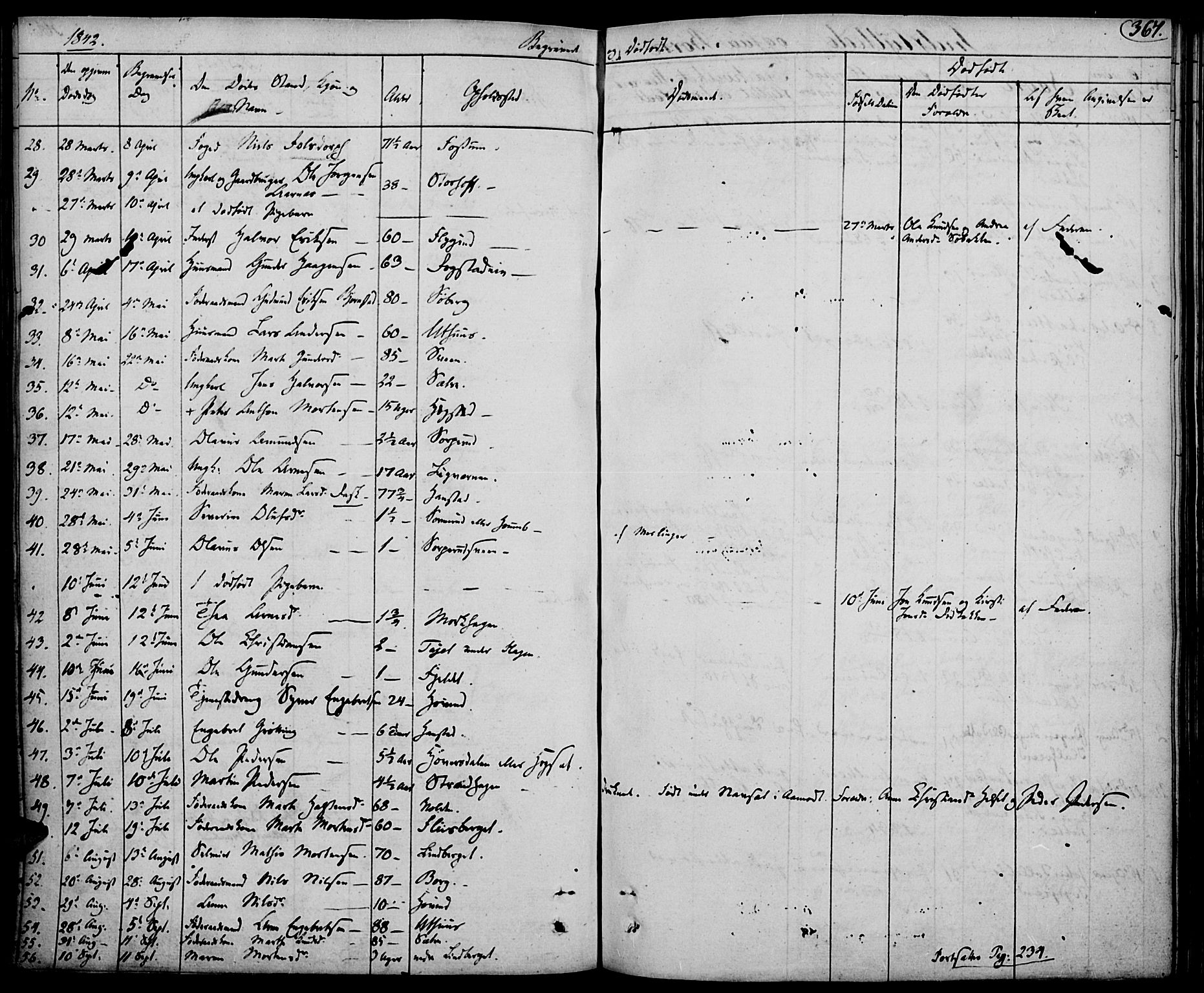 Elverum prestekontor, AV/SAH-PREST-044/H/Ha/Haa/L0008: Parish register (official) no. 8, 1830-1842, p. 367