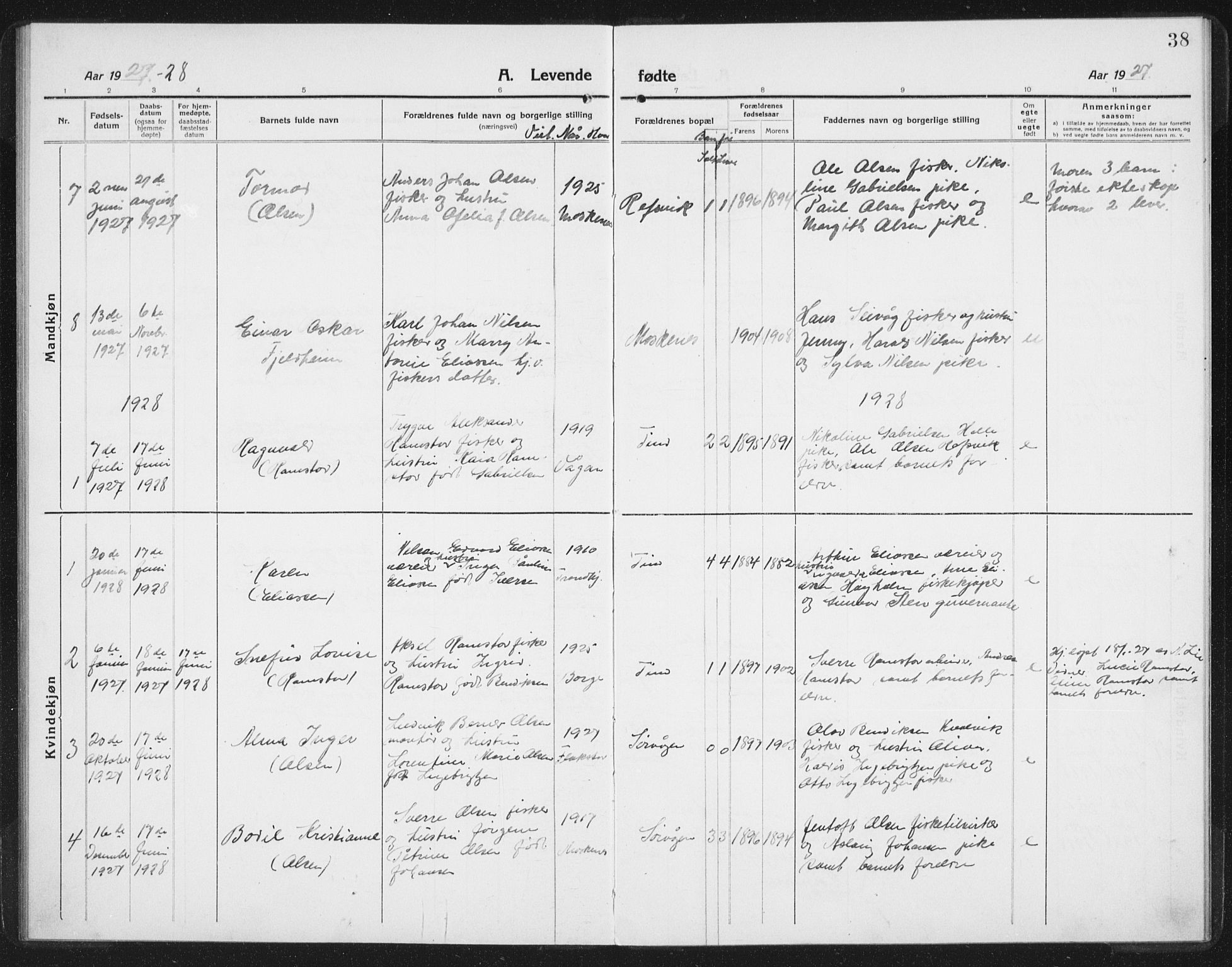 Ministerialprotokoller, klokkerbøker og fødselsregistre - Nordland, SAT/A-1459/886/L1226: Parish register (copy) no. 886C03, 1916-1935, p. 38