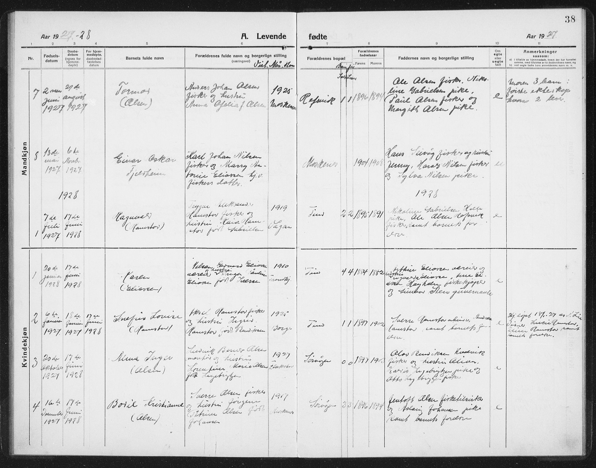 Ministerialprotokoller, klokkerbøker og fødselsregistre - Nordland, AV/SAT-A-1459/886/L1226: Parish register (copy) no. 886C03, 1916-1935, p. 38