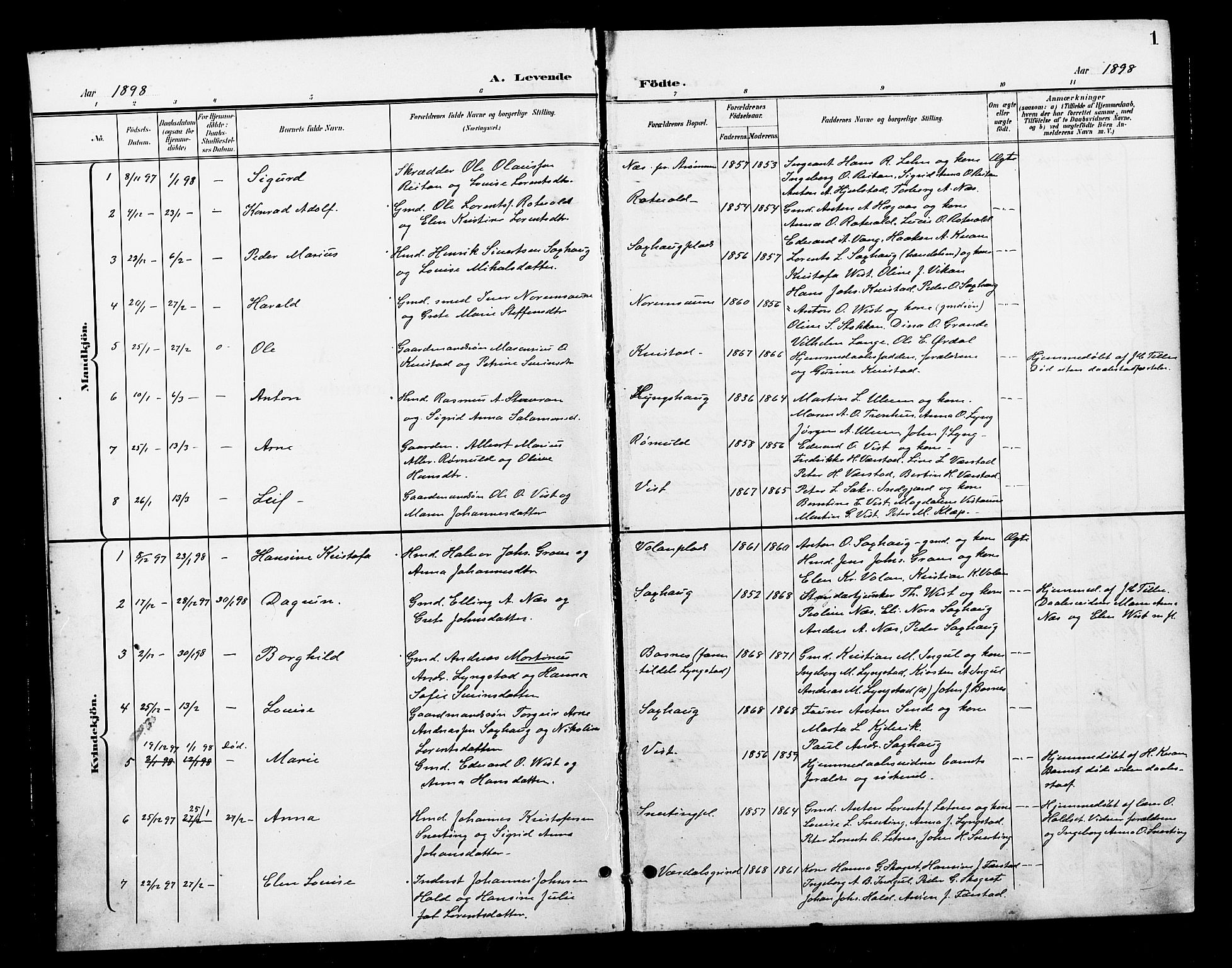 Ministerialprotokoller, klokkerbøker og fødselsregistre - Nord-Trøndelag, SAT/A-1458/730/L0302: Parish register (copy) no. 730C05, 1898-1924, p. 1
