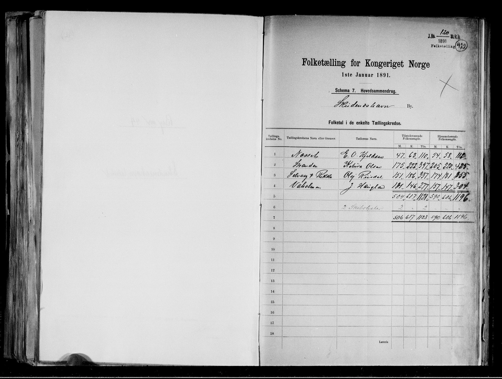 RA, 1891 census for 1104 Skudeneshavn, 1891, p. 2