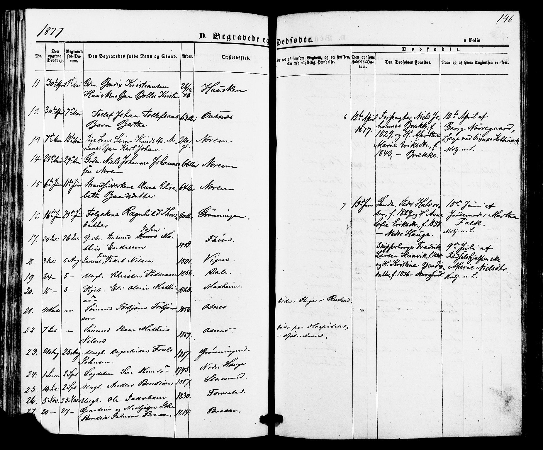 Torvastad sokneprestkontor, AV/SAST-A -101857/H/Ha/Haa/L0010: Parish register (official) no. A 10, 1857-1878, p. 146