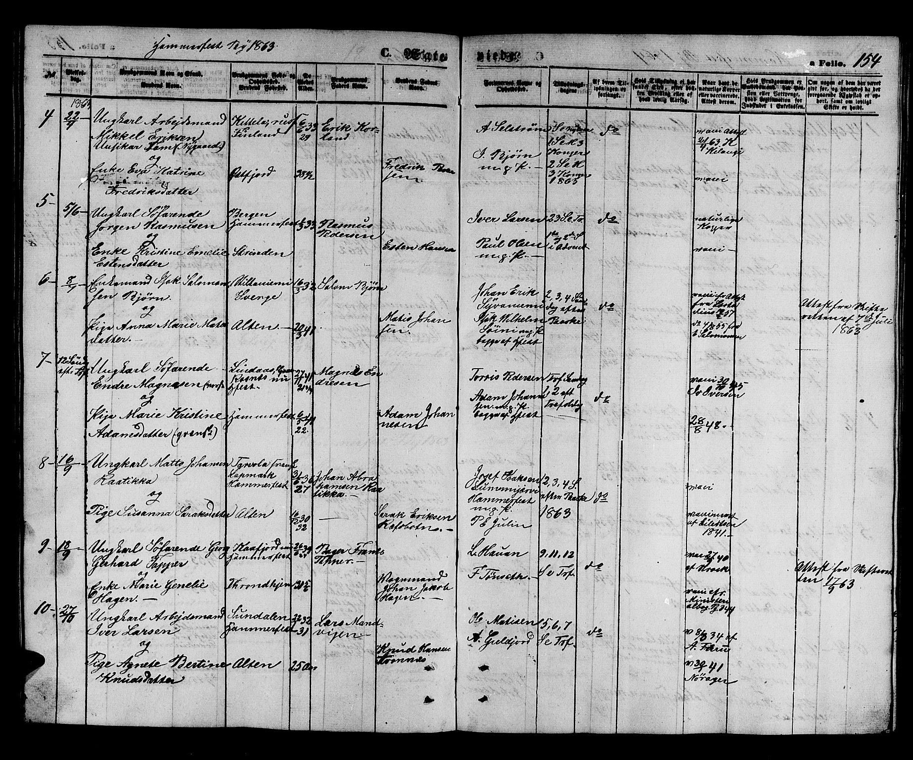 Hammerfest sokneprestkontor, AV/SATØ-S-1347/H/Hb/L0003.klokk: Parish register (copy) no. 3 /1, 1862-1868, p. 154