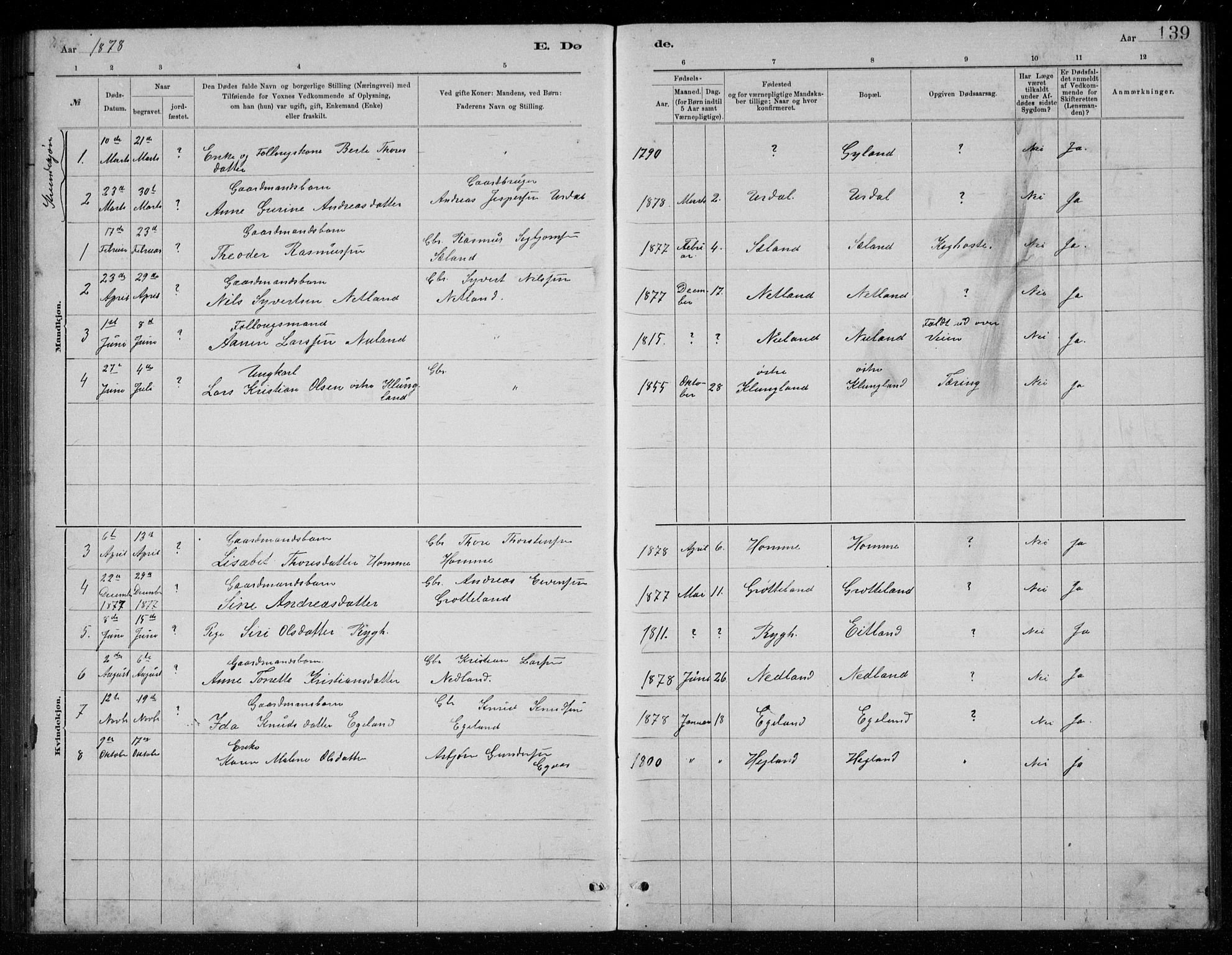 Bakke sokneprestkontor, AV/SAK-1111-0002/F/Fb/Fbb/L0003: Parish register (copy) no. B 3, 1878-1896, p. 139