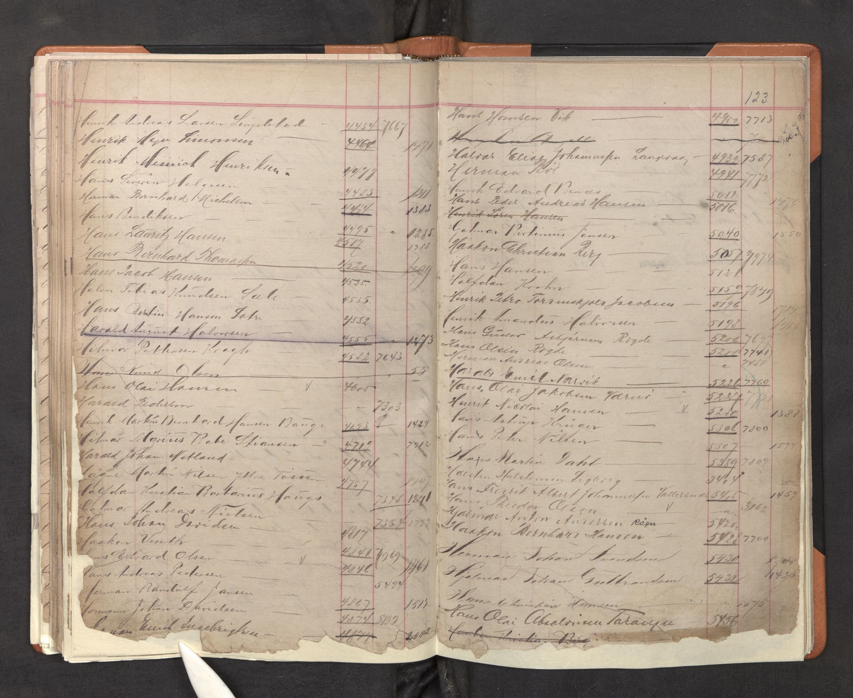 Innrulleringssjefen i Bergen, AV/SAB-A-100050/F/Fa/L0001: Register til annotasjons-hovedrulle for Bergen krets A - K, 1869-1897