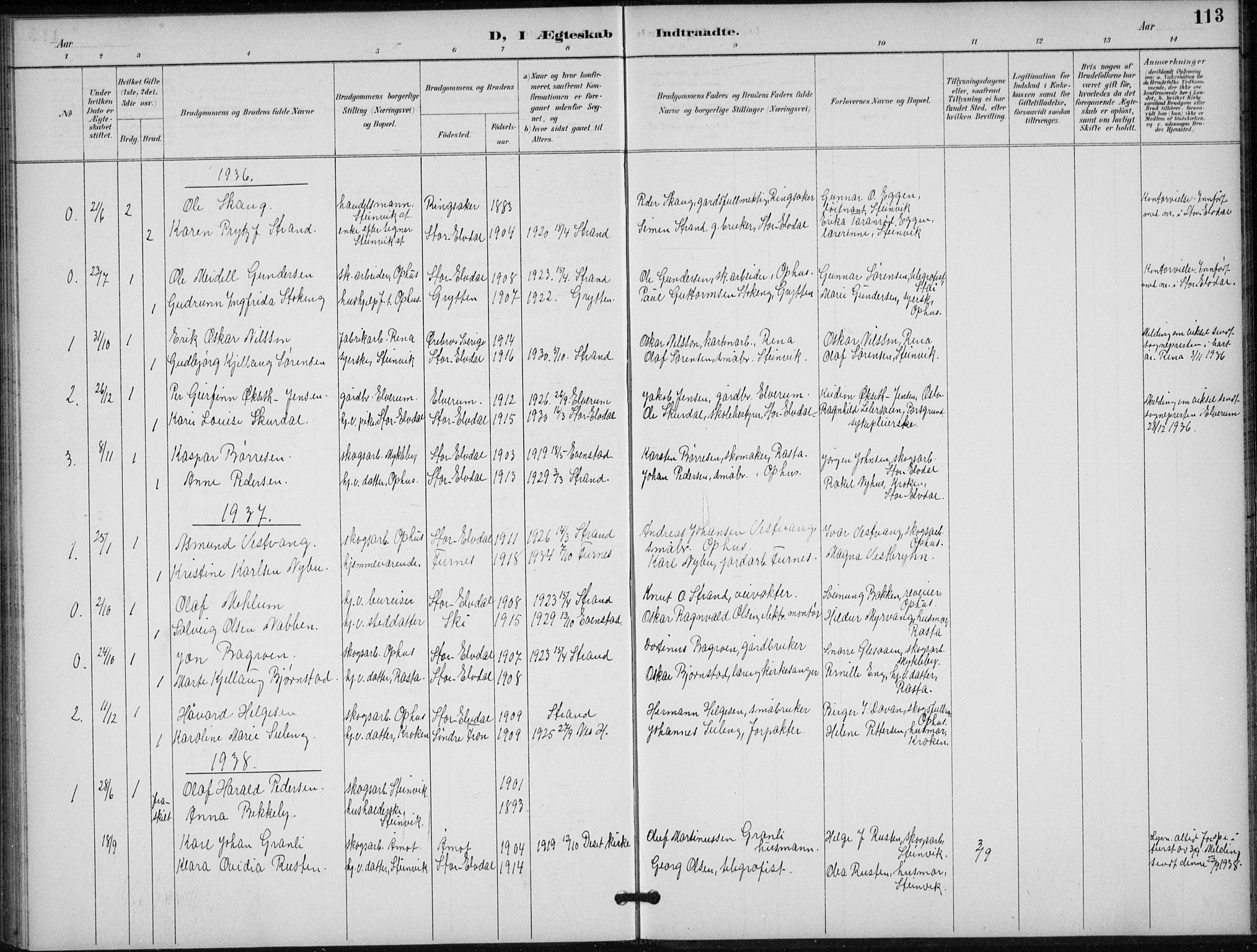 Stor-Elvdal prestekontor, AV/SAH-PREST-052/H/Ha/Hab/L0004: Parish register (copy) no. 4, 1895-1938, p. 113