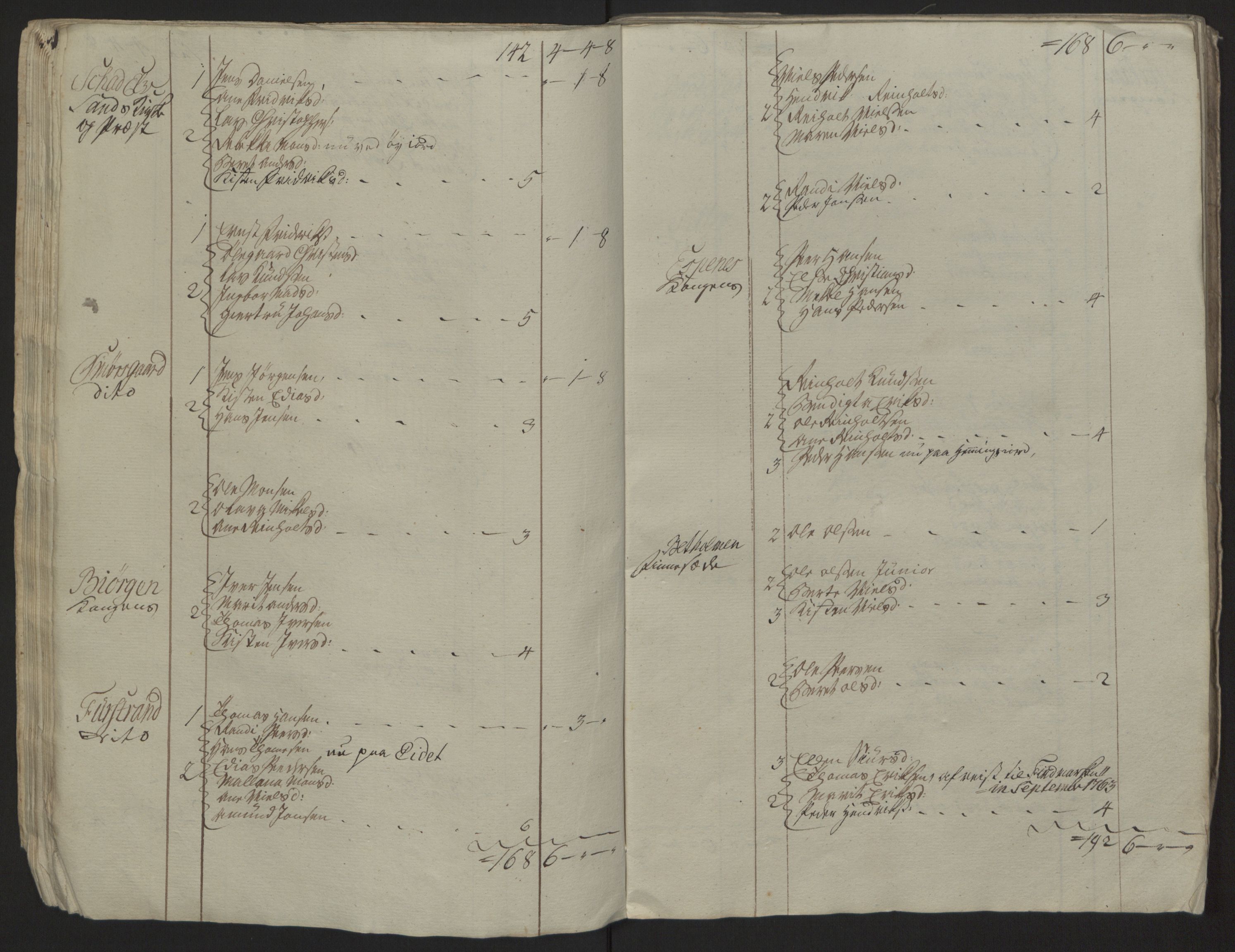 Rentekammeret inntil 1814, Reviderte regnskaper, Fogderegnskap, RA/EA-4092/R68/L4845: Ekstraskatten Senja og Troms, 1762-1765, p. 253