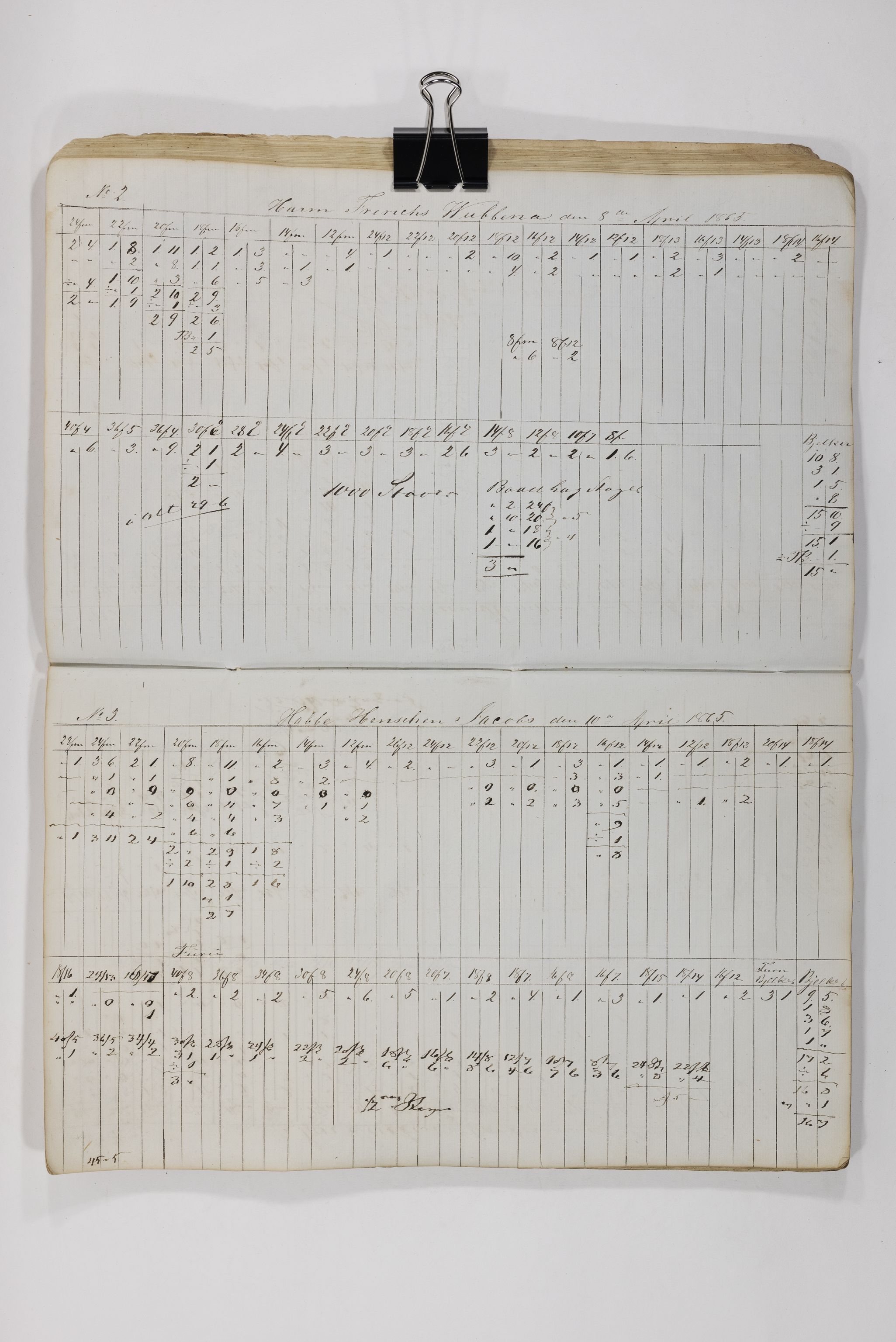 Blehr/ Kjellestad, TEMU/TGM-A-1212/E/Eb/L0010: Ladnings Liste, 1863-1868, p. 35