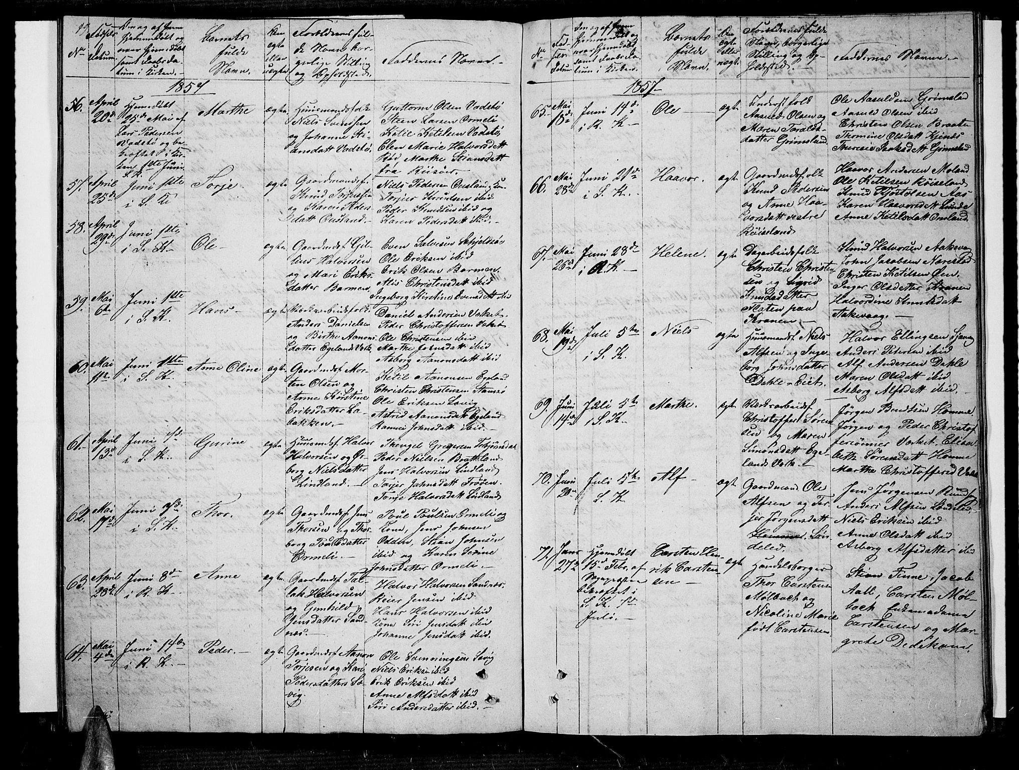 Søndeled sokneprestkontor, AV/SAK-1111-0038/F/Fb/L0003: Parish register (copy) no. B 3, 1849-1857, p. 49