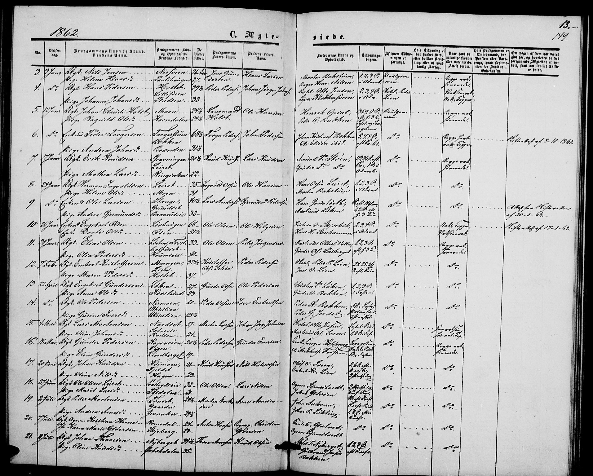 Elverum prestekontor, SAH/PREST-044/H/Ha/Hab/L0003: Parish register (copy) no. 3, 1856-1865, p. 149