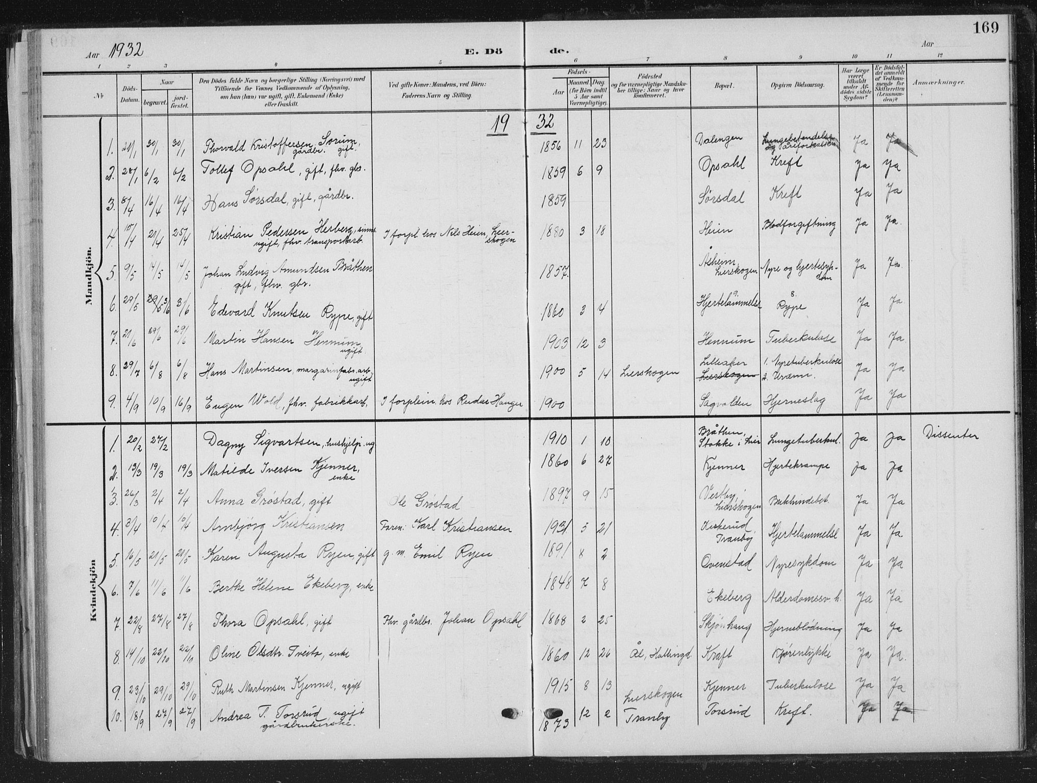 Lier kirkebøker, AV/SAKO-A-230/G/Gc/L0002: Parish register (copy) no. III 2, 1903-1938, p. 169