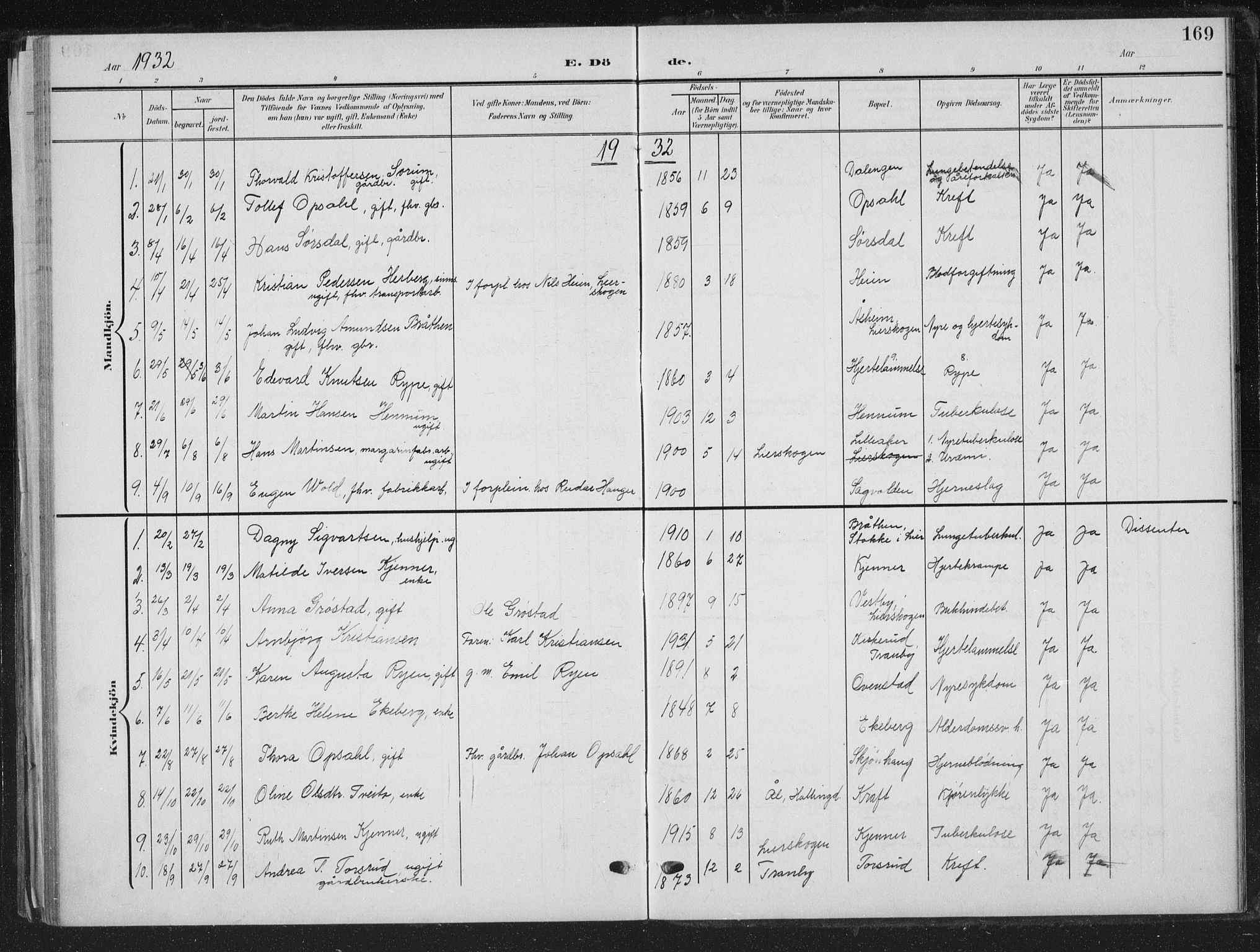 Lier kirkebøker, SAKO/A-230/G/Gc/L0002: Parish register (copy) no. III 2, 1903-1938, p. 169