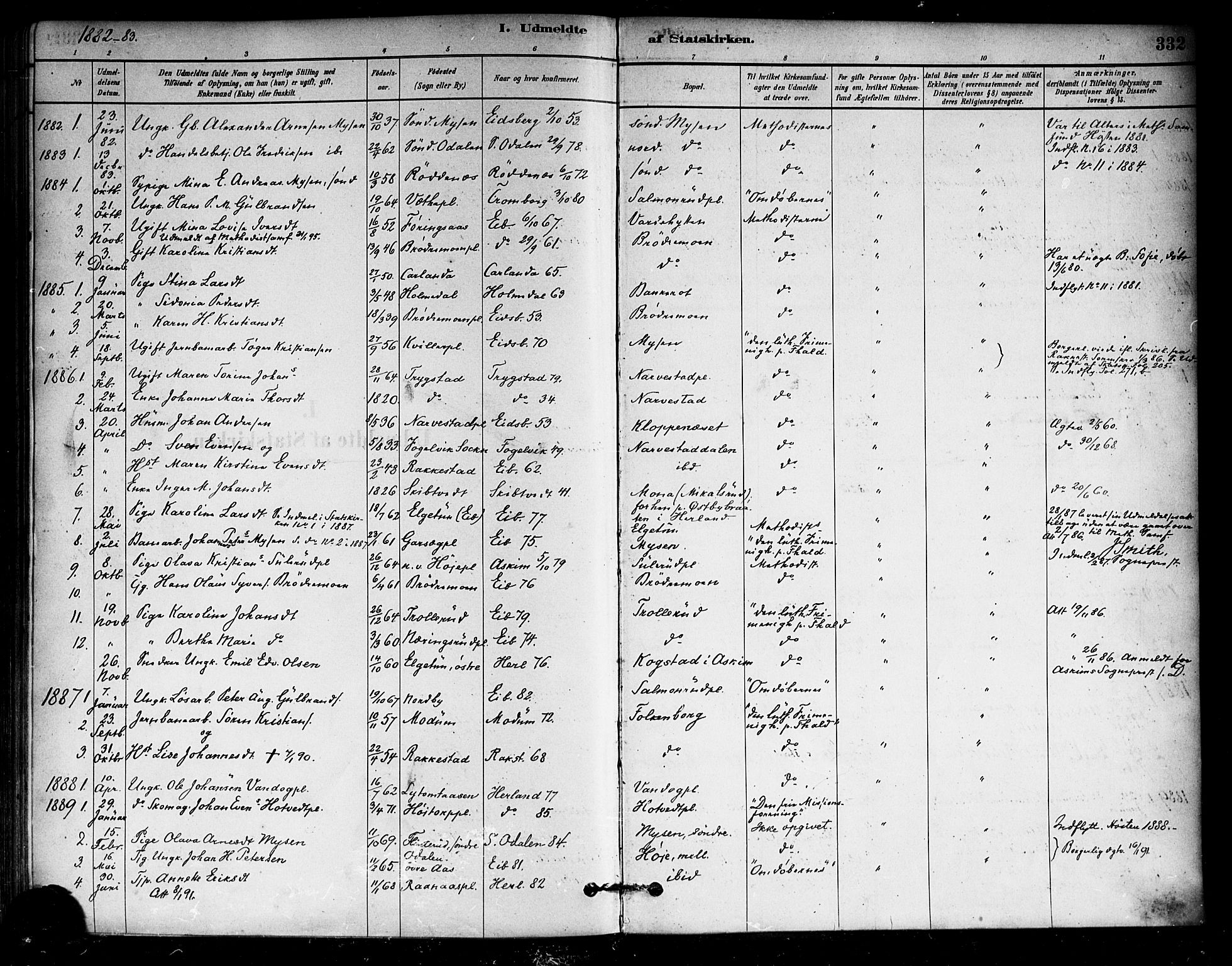 Eidsberg prestekontor Kirkebøker, SAO/A-10905/F/Fa/L0012: Parish register (official) no. I 12, 1879-1901, p. 332