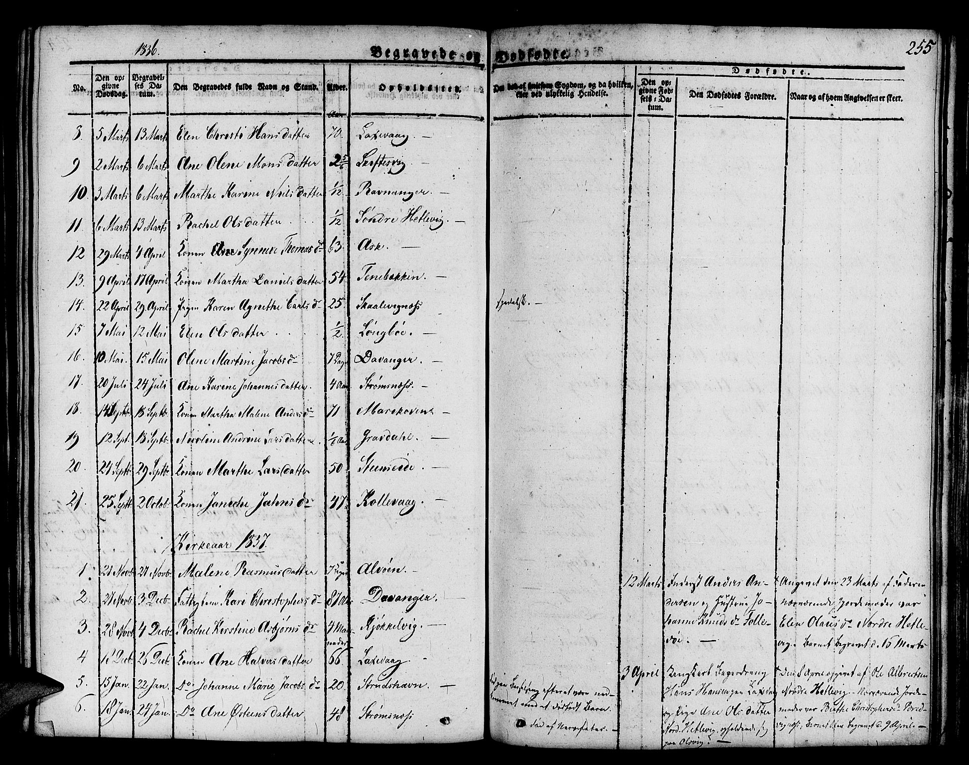 Askøy Sokneprestembete, SAB/A-74101/H/Ha/Haa/Haaa/L0004: Parish register (official) no. A 4, 1825-1845, p. 255