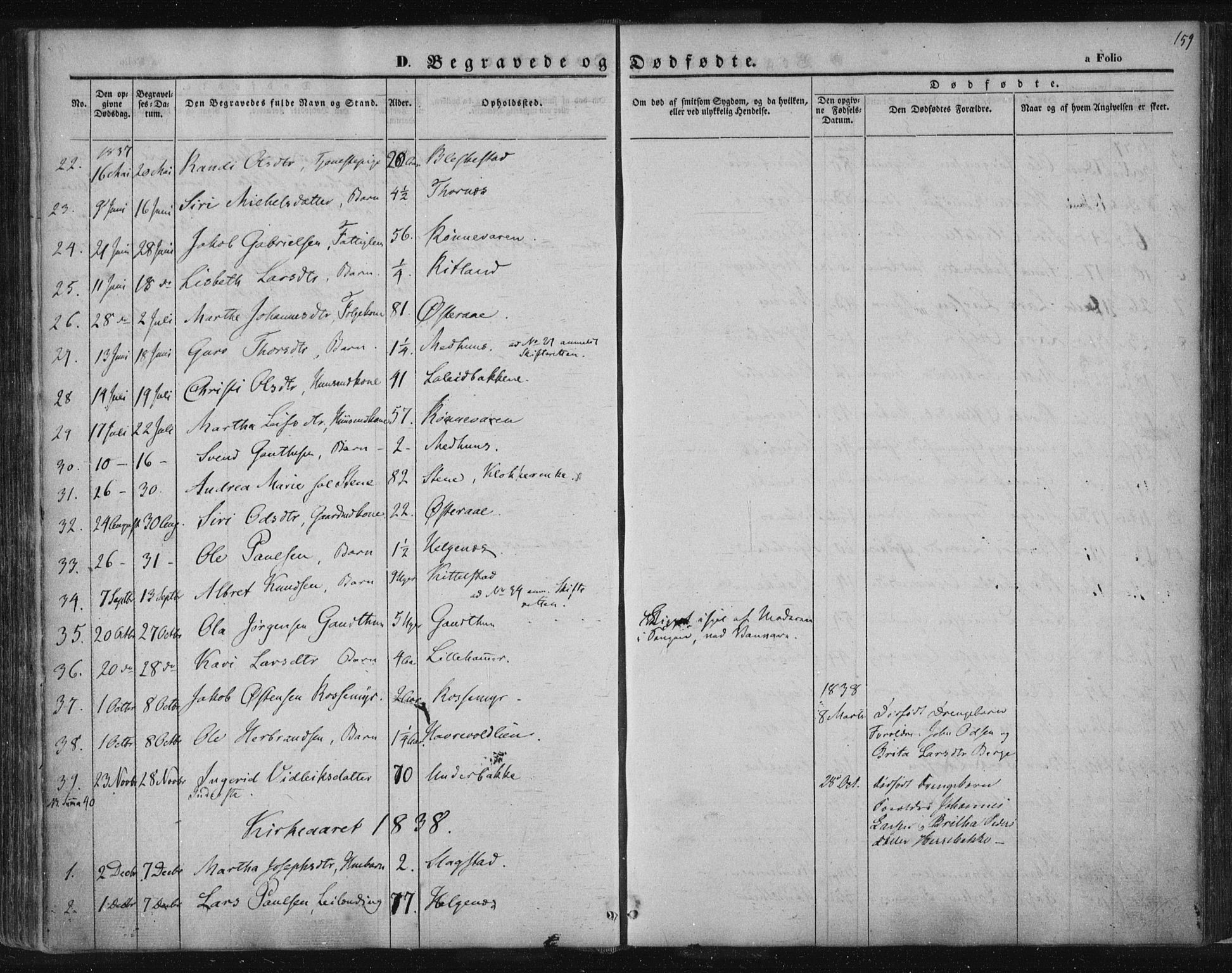 Suldal sokneprestkontor, SAST/A-101845/01/IV/L0008: Parish register (official) no. A 8, 1836-1853, p. 159