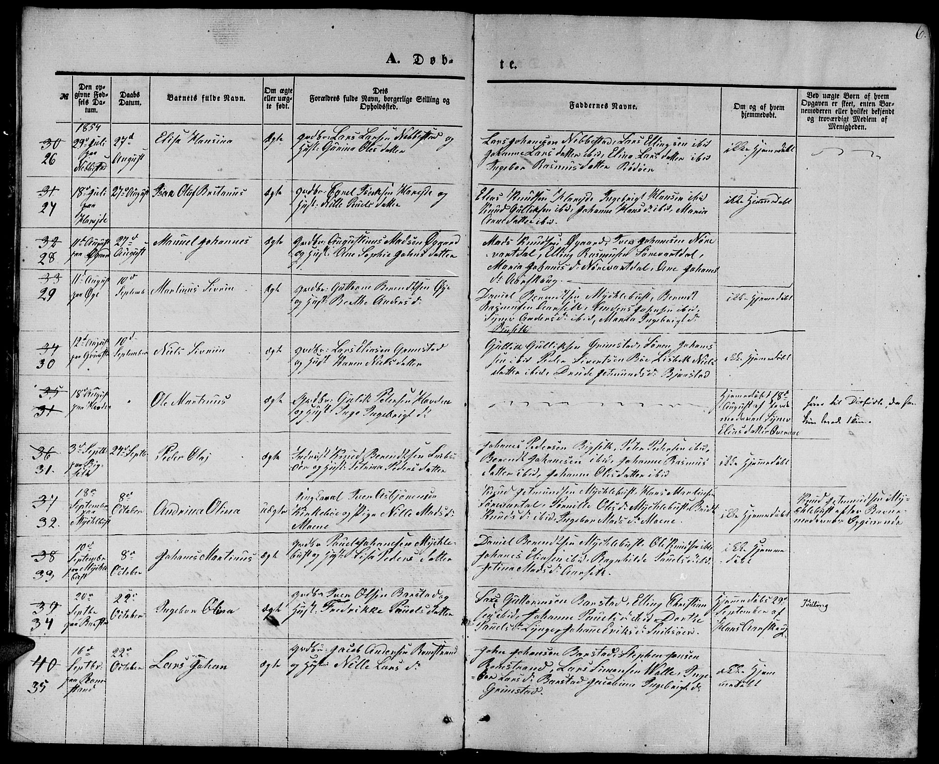 Ministerialprotokoller, klokkerbøker og fødselsregistre - Møre og Romsdal, AV/SAT-A-1454/510/L0124: Parish register (copy) no. 510C01, 1854-1877, p. 6