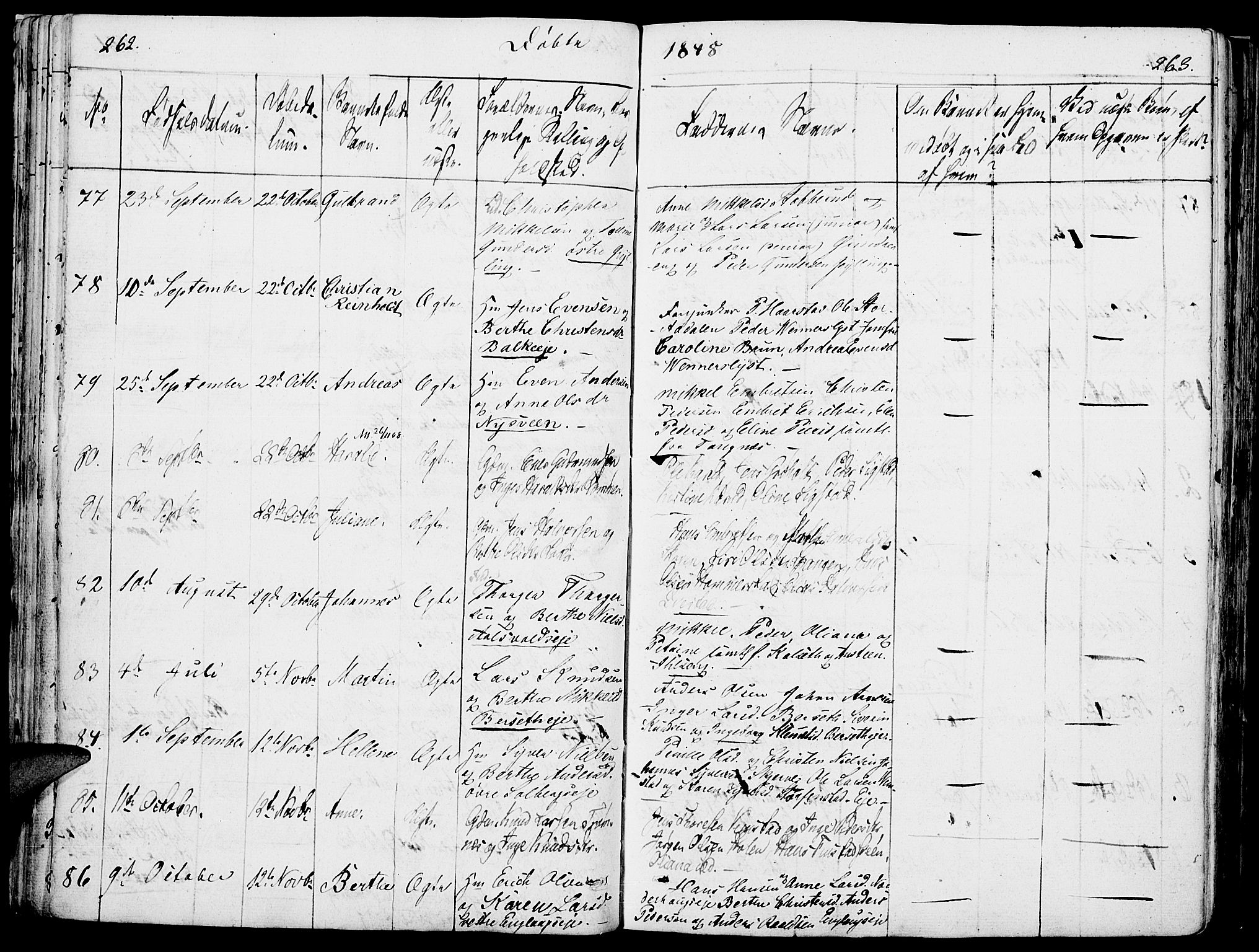 Løten prestekontor, SAH/PREST-022/K/Ka/L0006: Parish register (official) no. 6, 1832-1849, p. 262-263