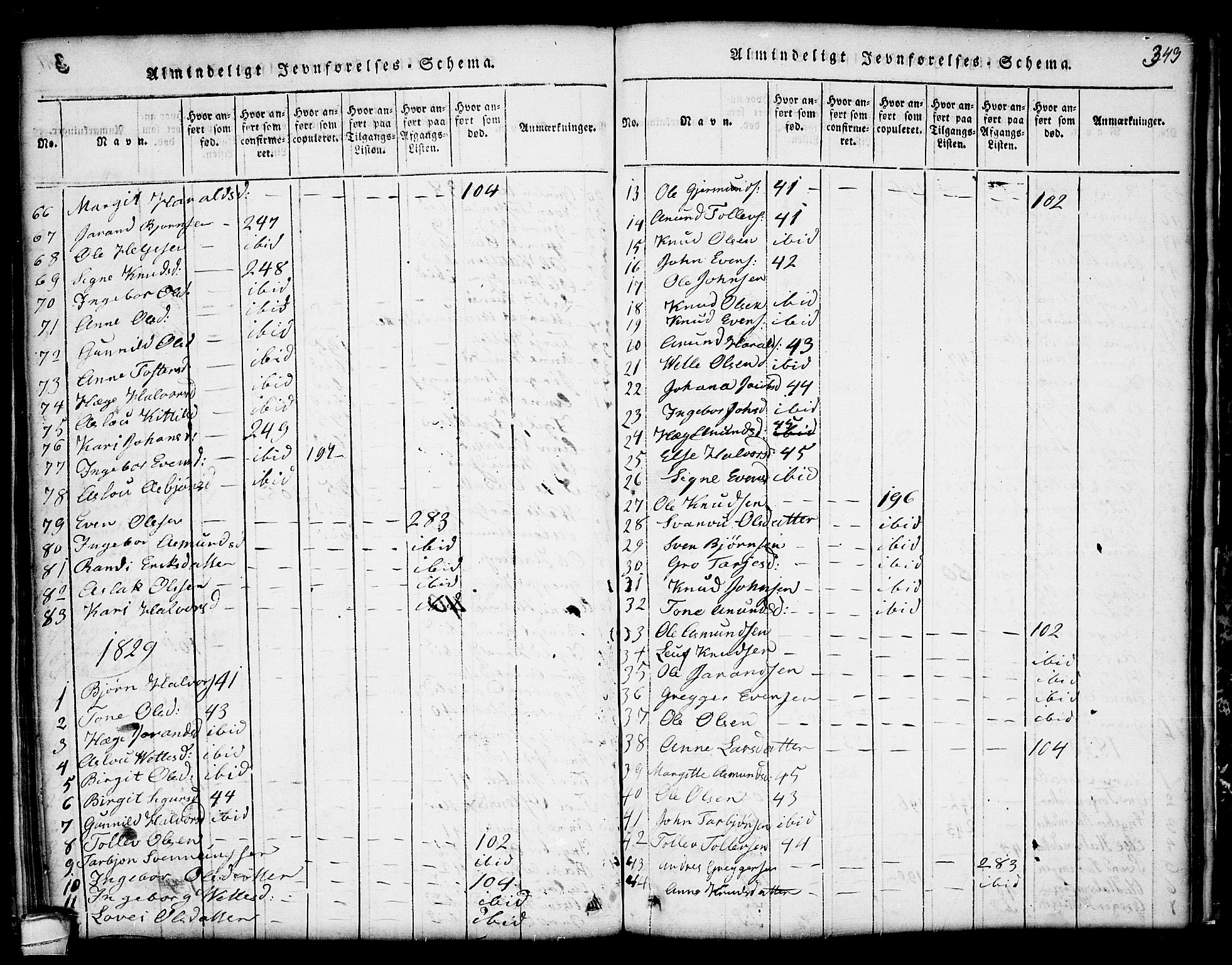 Seljord kirkebøker, SAKO/A-20/G/Gc/L0001: Parish register (copy) no. III 1, 1815-1849, p. 343