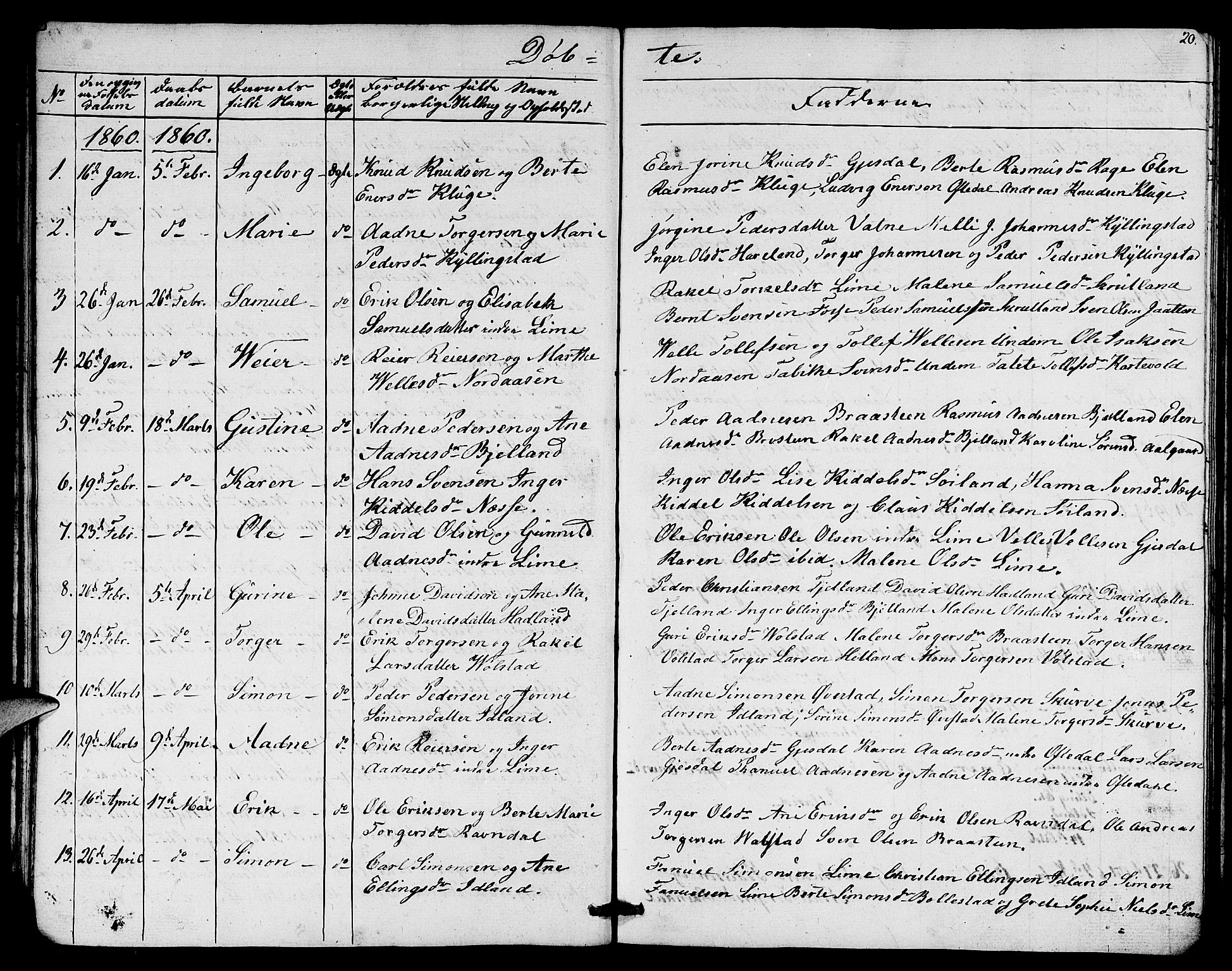 Lye sokneprestkontor, SAST/A-101794/001/30BB/L0003: Parish register (copy) no. B 3, 1852-1874, p. 20
