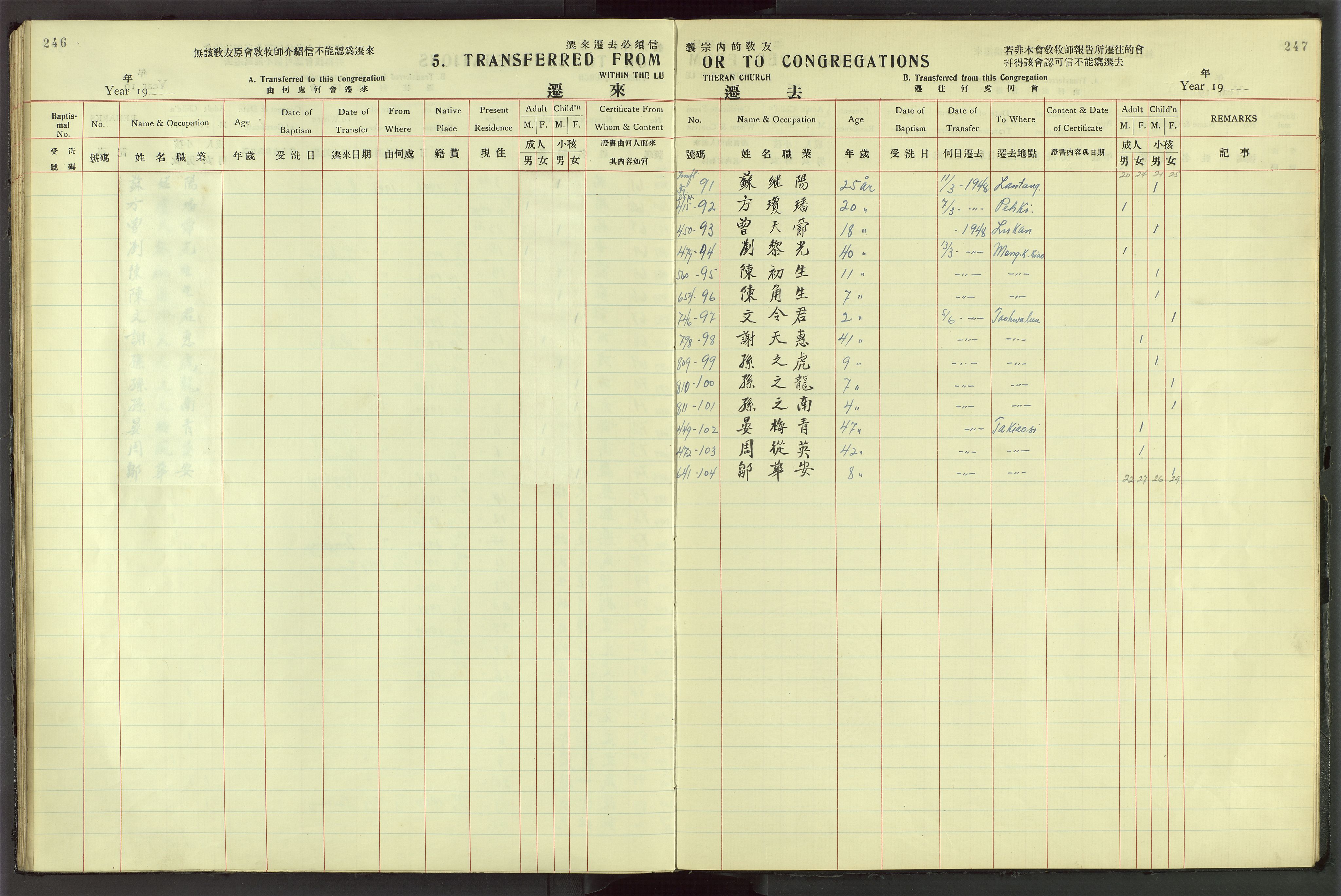 Det Norske Misjonsselskap - utland - Kina (Hunan), VID/MA-A-1065/Dm/L0044: Parish register (official) no. 82, 1906-1948, p. 246-247