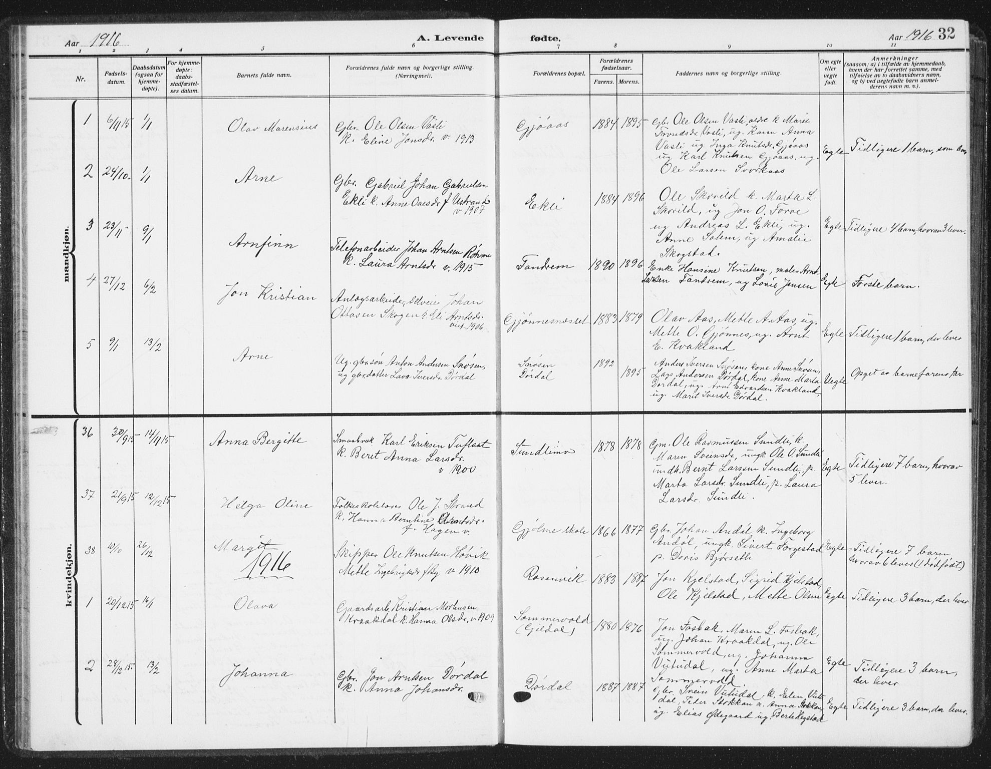 Ministerialprotokoller, klokkerbøker og fødselsregistre - Sør-Trøndelag, SAT/A-1456/668/L0820: Parish register (copy) no. 668C09, 1912-1936, p. 32