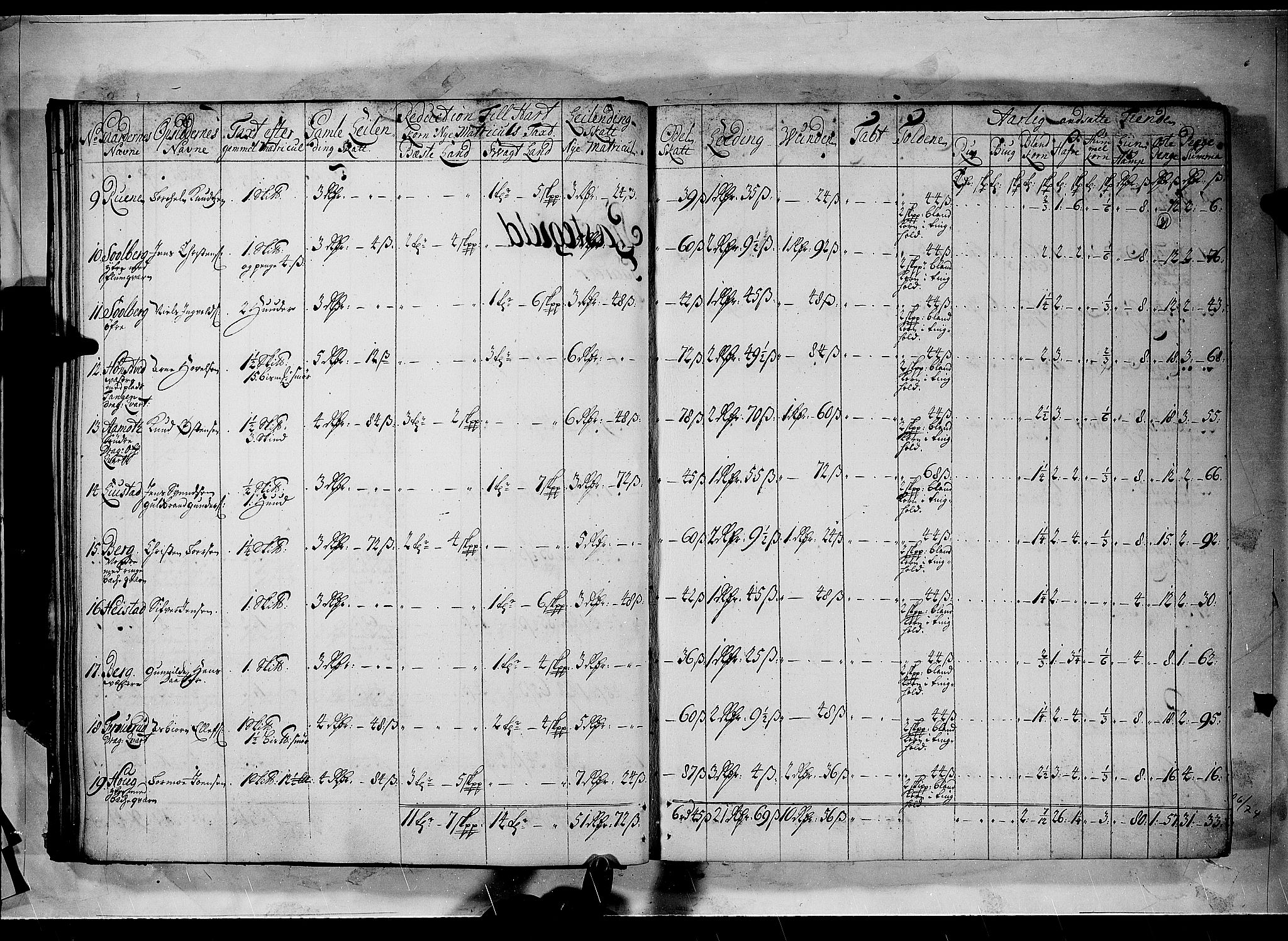 Rentekammeret inntil 1814, Realistisk ordnet avdeling, AV/RA-EA-4070/N/Nb/Nbf/L0100: Rakkestad, Heggen og Frøland matrikkelprotokoll, 1723, p. 30b-31a