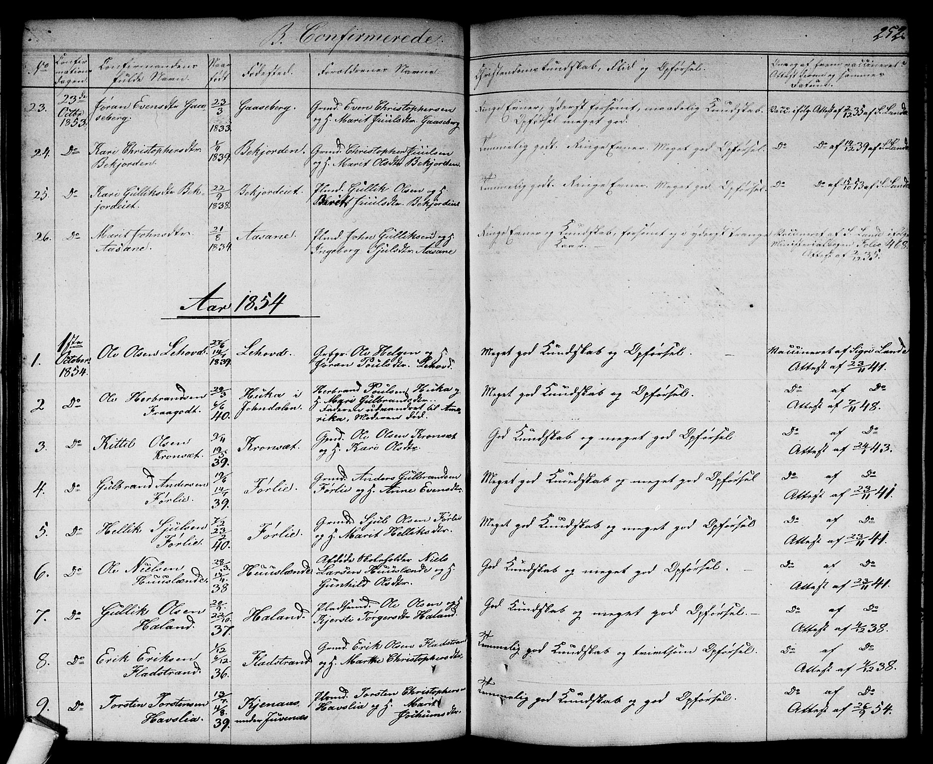 Flesberg kirkebøker, SAKO/A-18/G/Ga/L0002: Parish register (copy) no. I 2, 1834-1860, p. 252